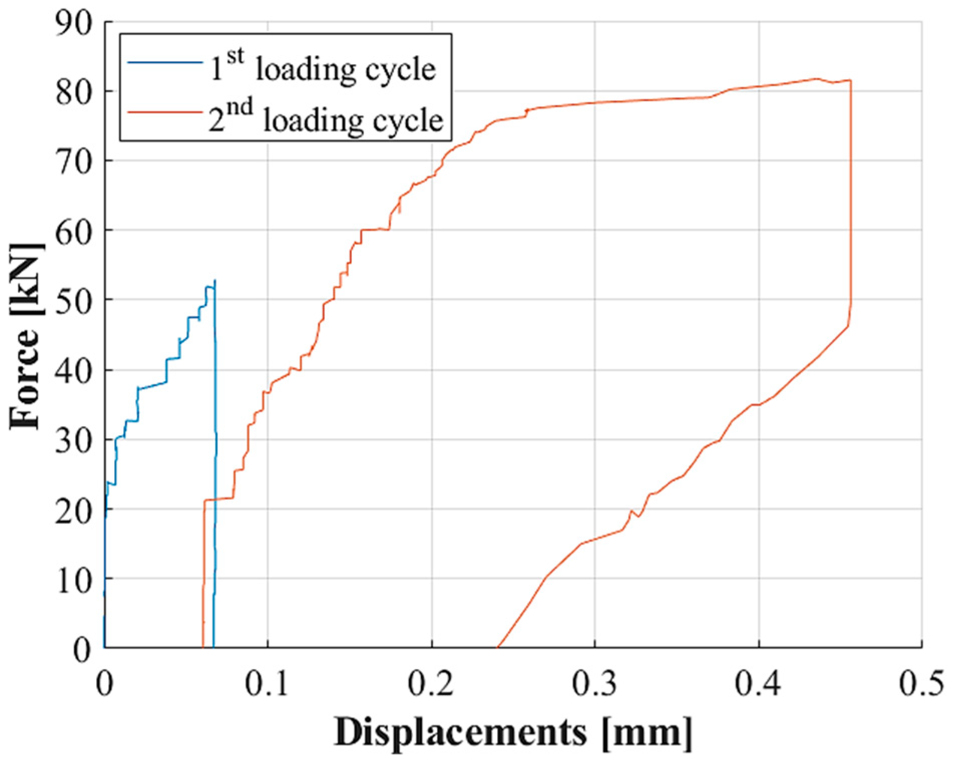 Applsci 13 00834 g018