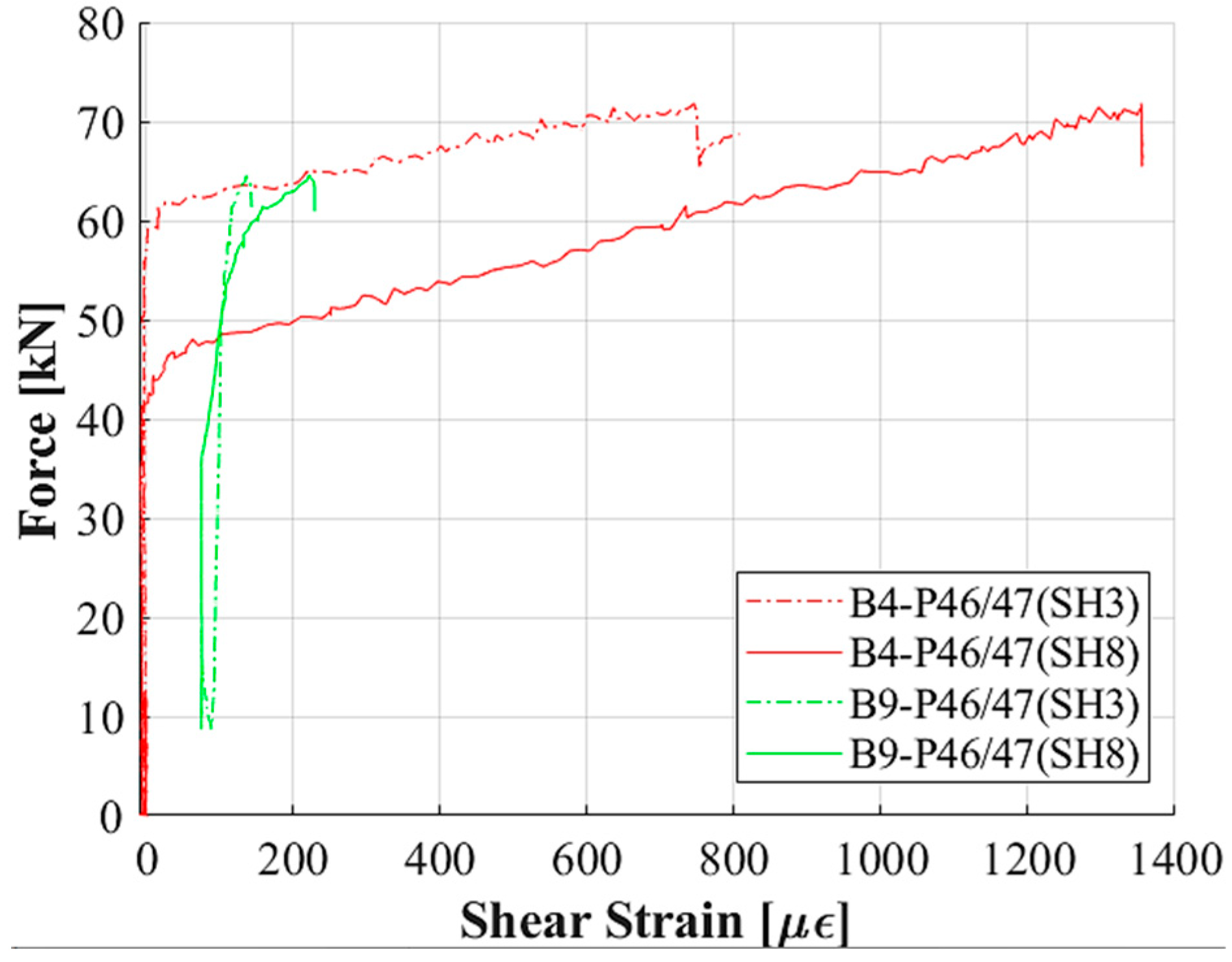 Applsci 13 00834 g020