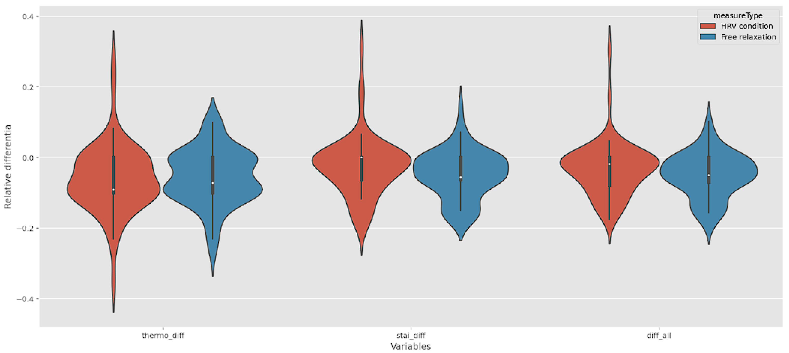 Applsci 13 00835 g001