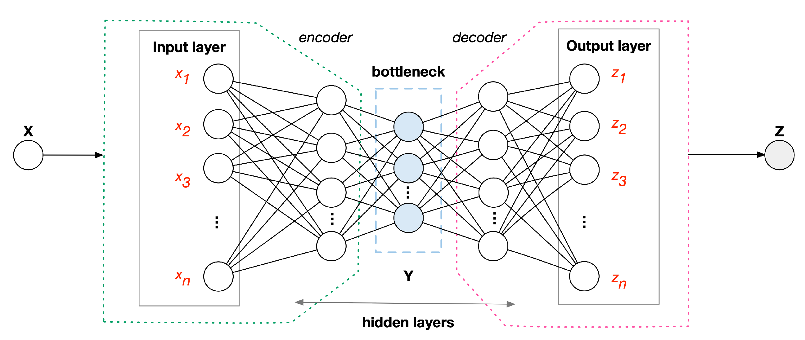 Applsci 13 00837 g001 Applsci 13 00837 g001