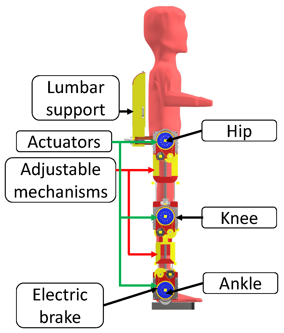Applsci 13 00839 g002