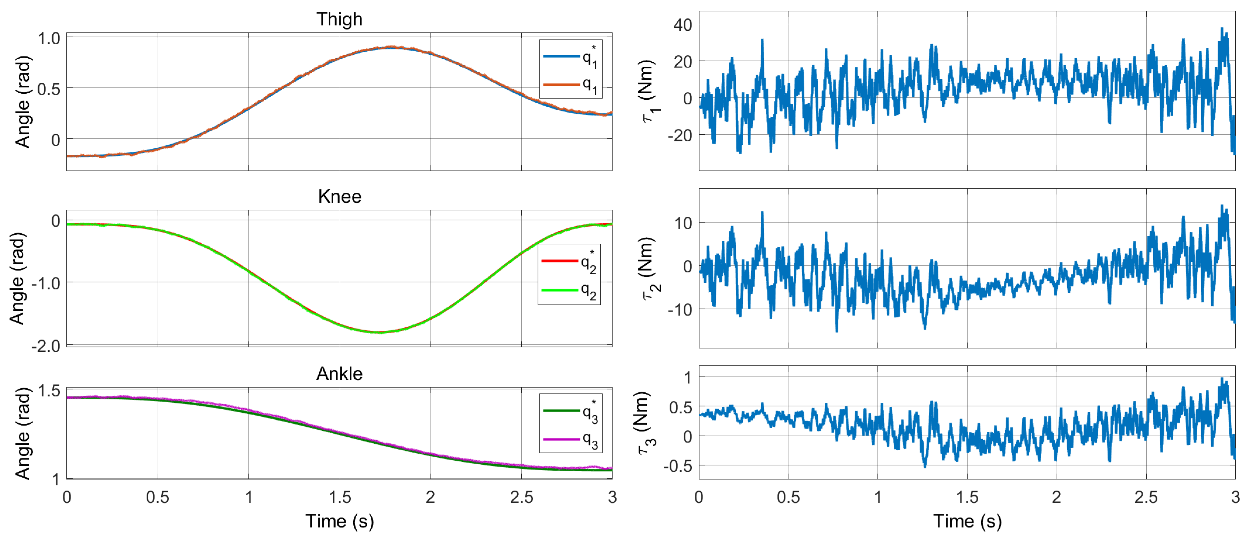 Applsci 13 00839 g008