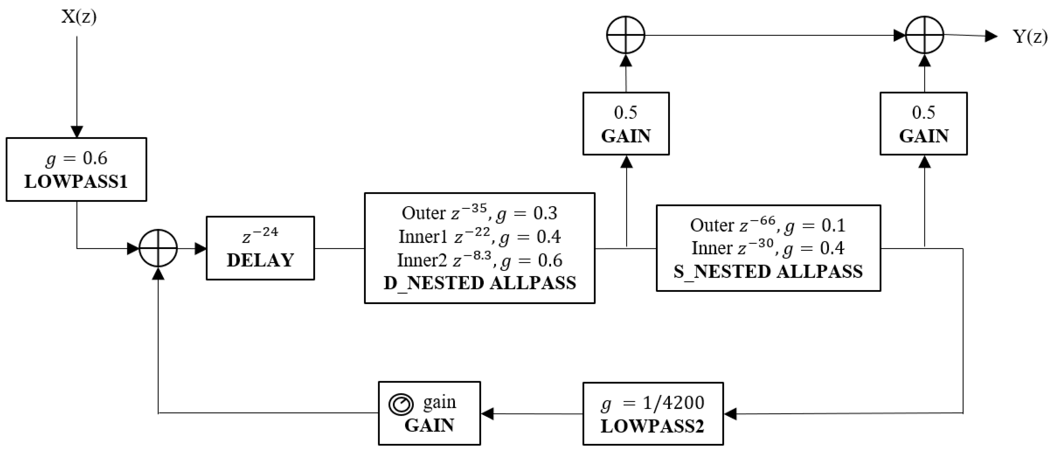 Applsci 13 00840 g003