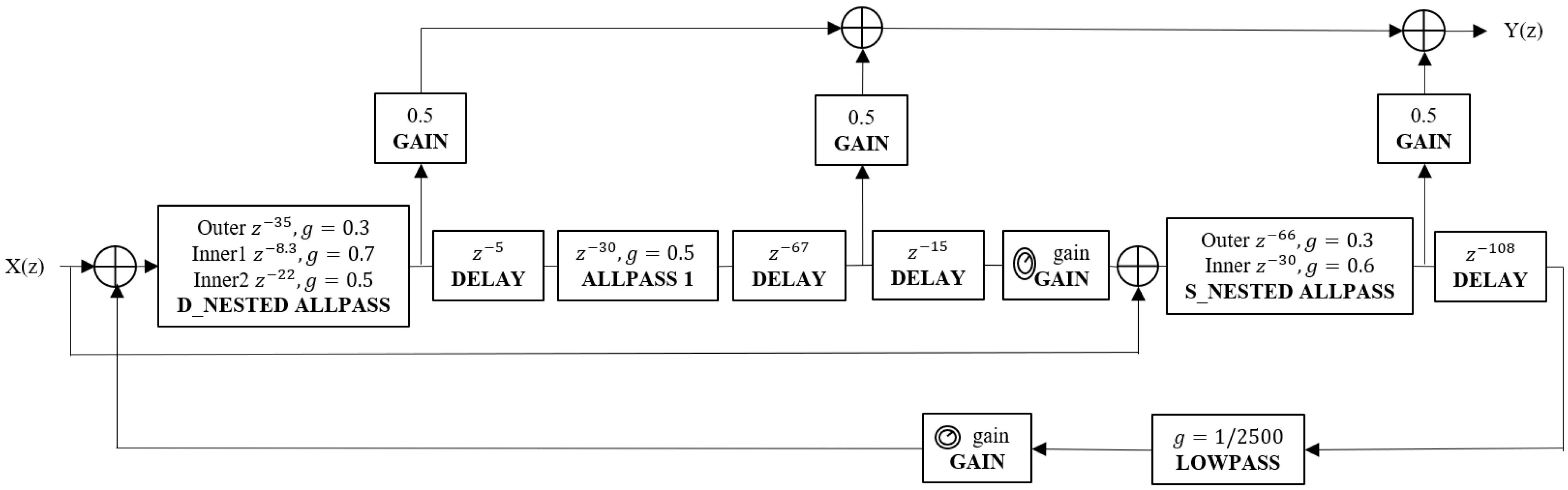 Applsci 13 00840 g004