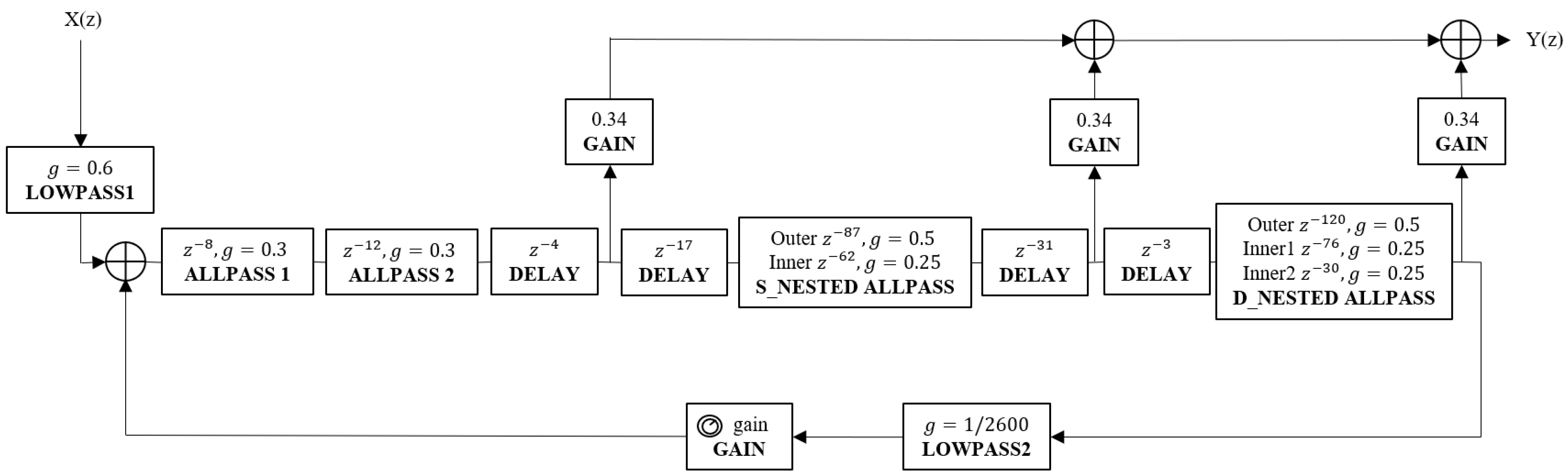Applsci 13 00840 g005