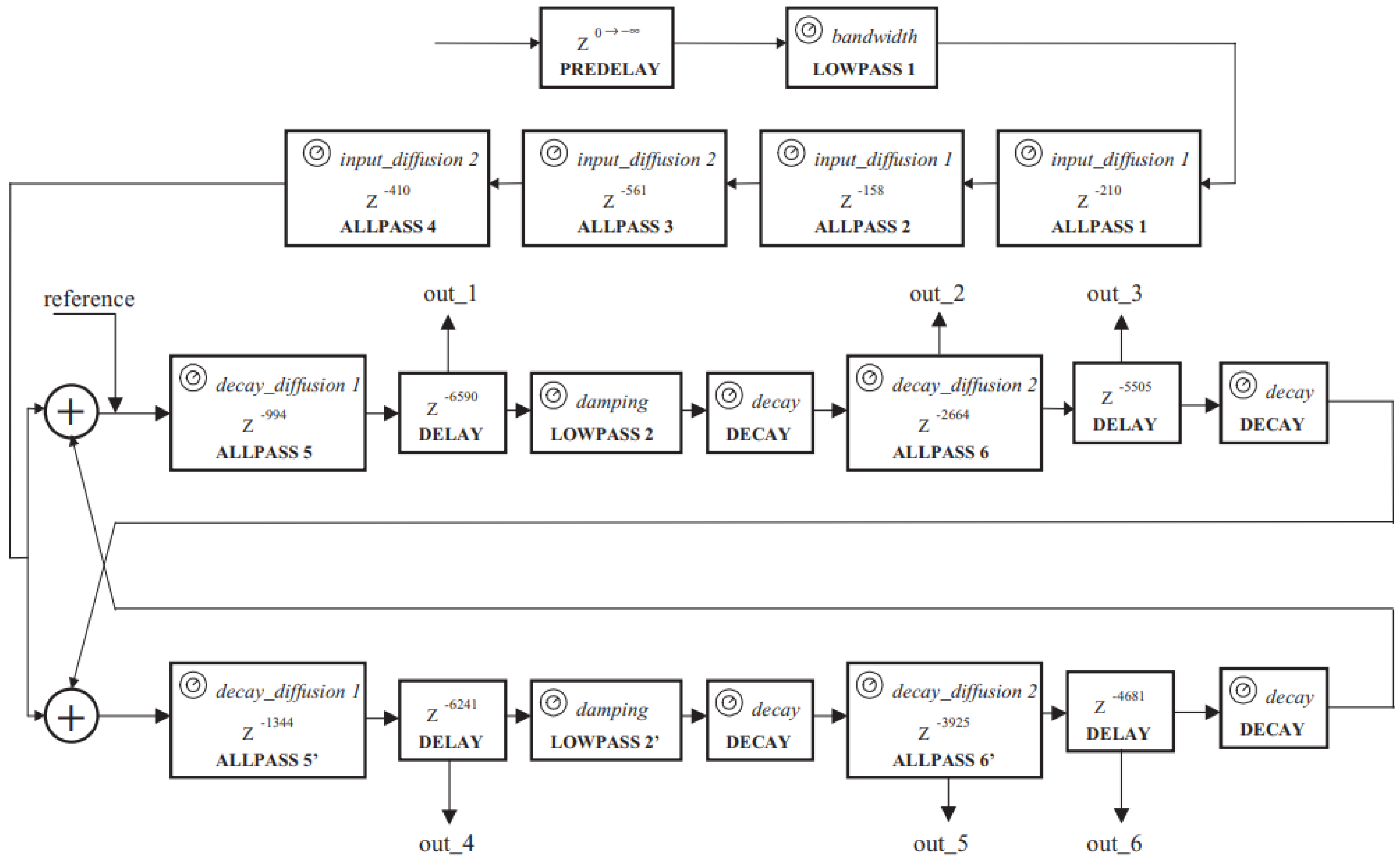 Applsci 13 00840 g007