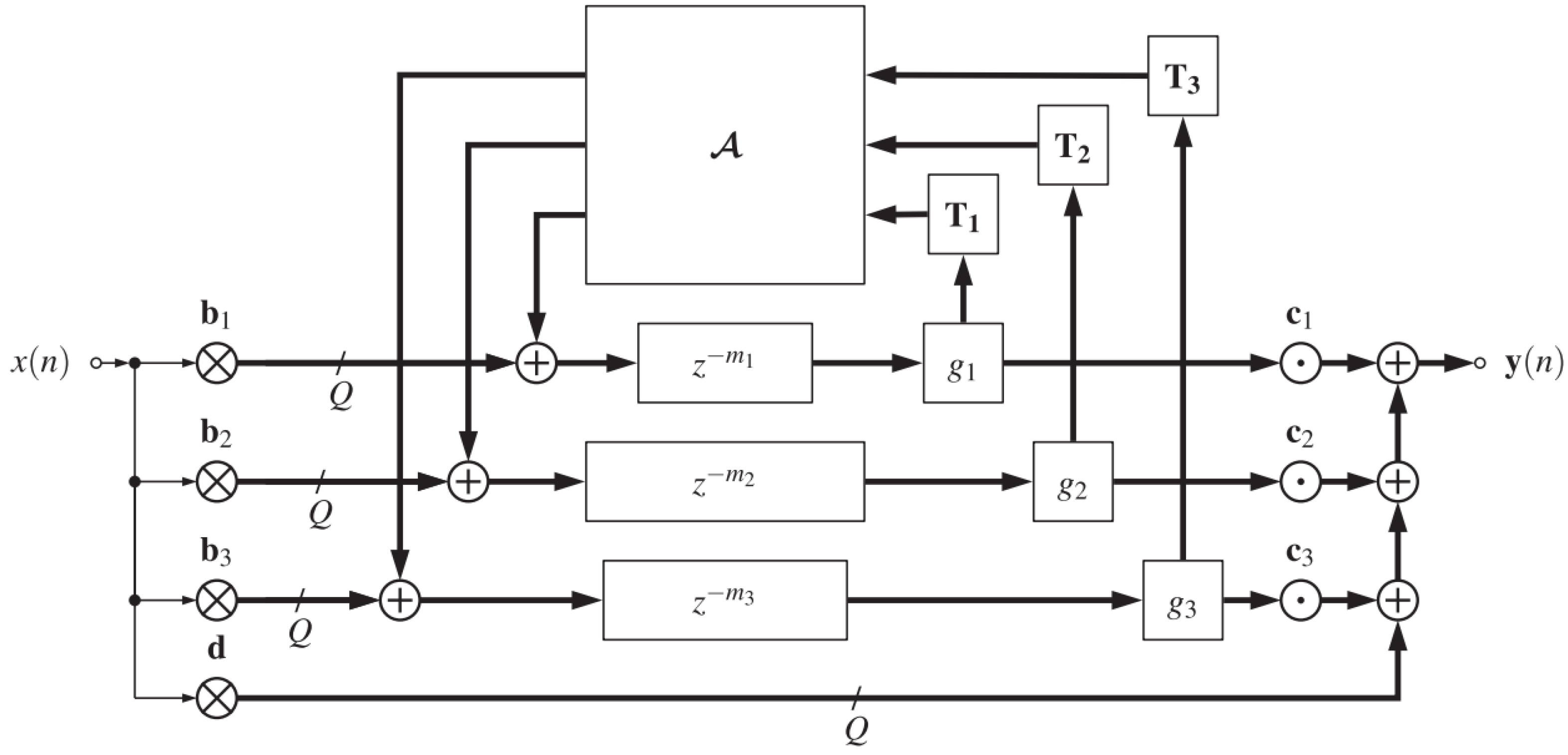 Applsci 13 00840 g008