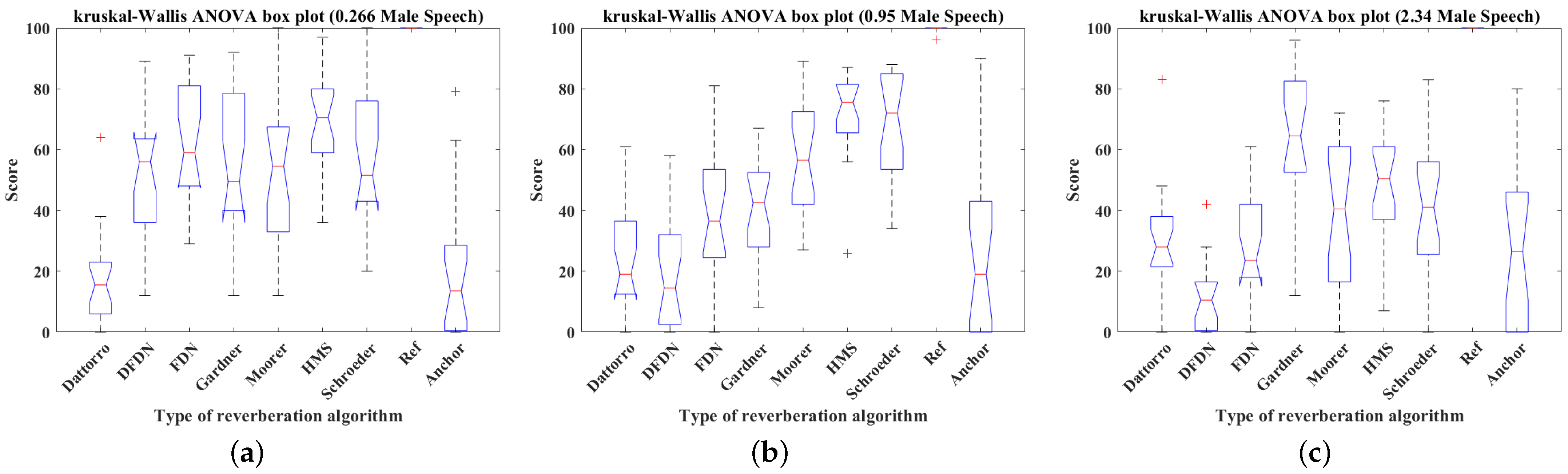 Applsci 13 00840 g016