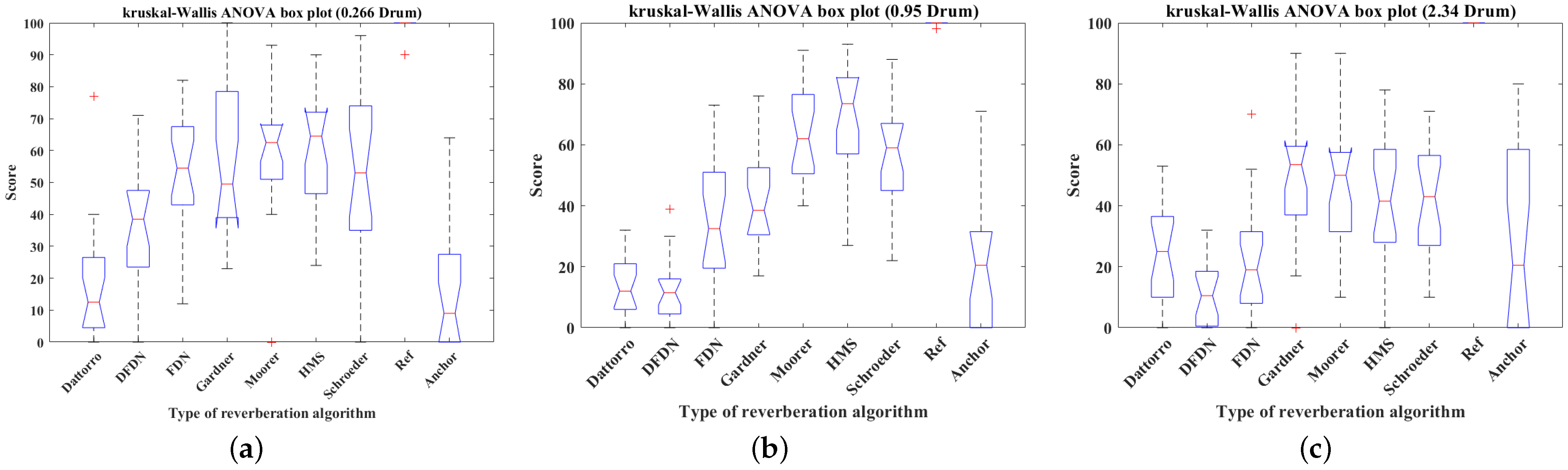 Applsci 13 00840 g018