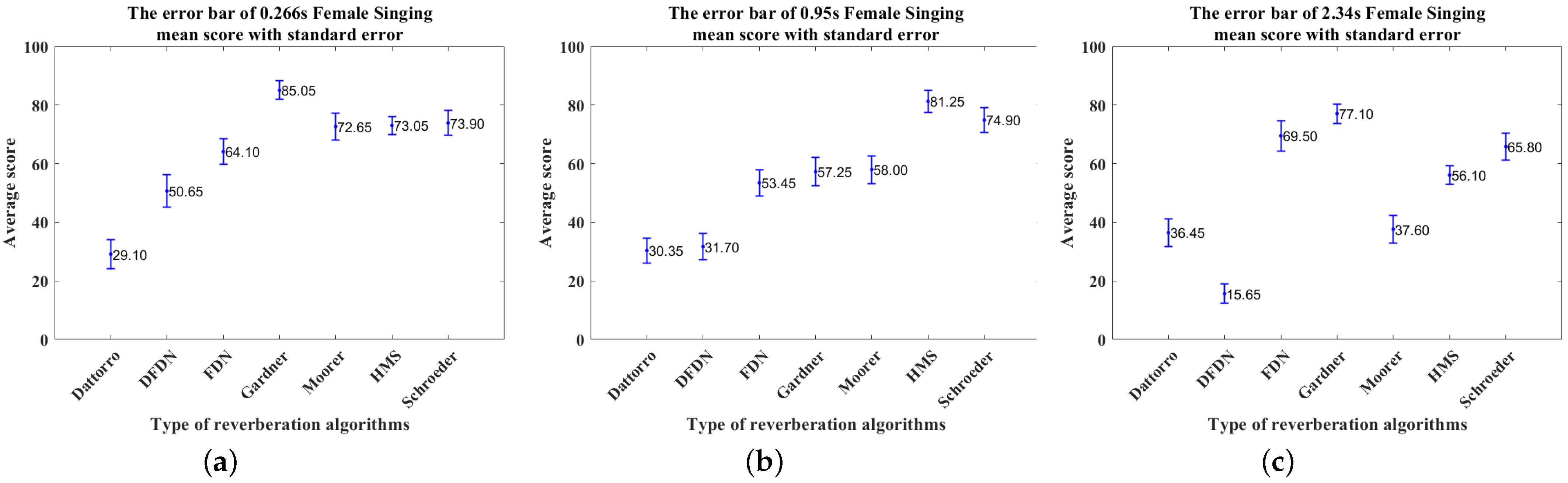 Applsci 13 00840 g019