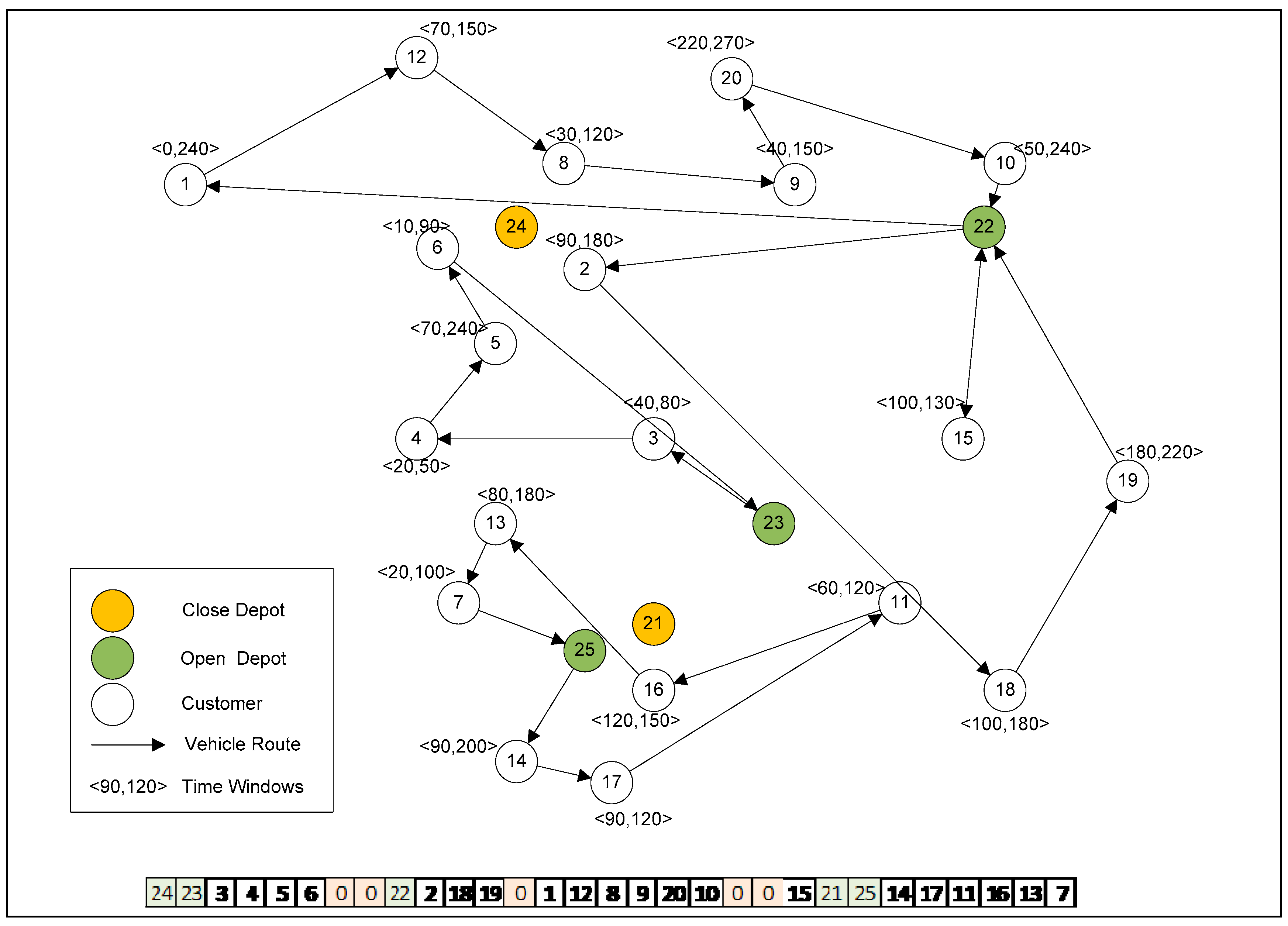 Applsci 13 00843 g002 Applsci 13 00843 g002