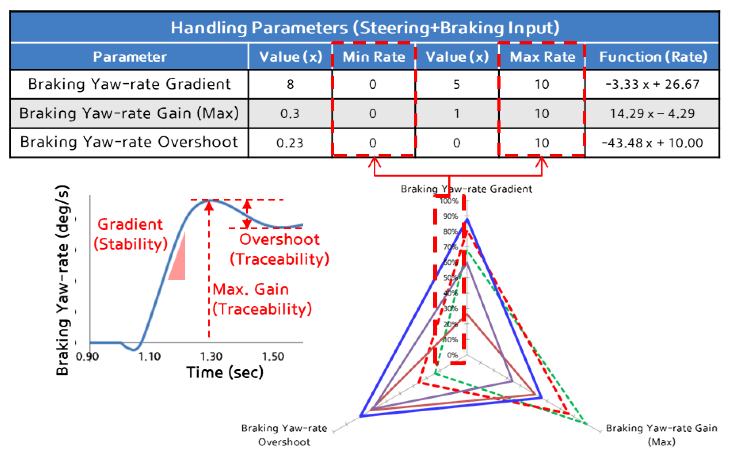 Applsci 13 00844 g003