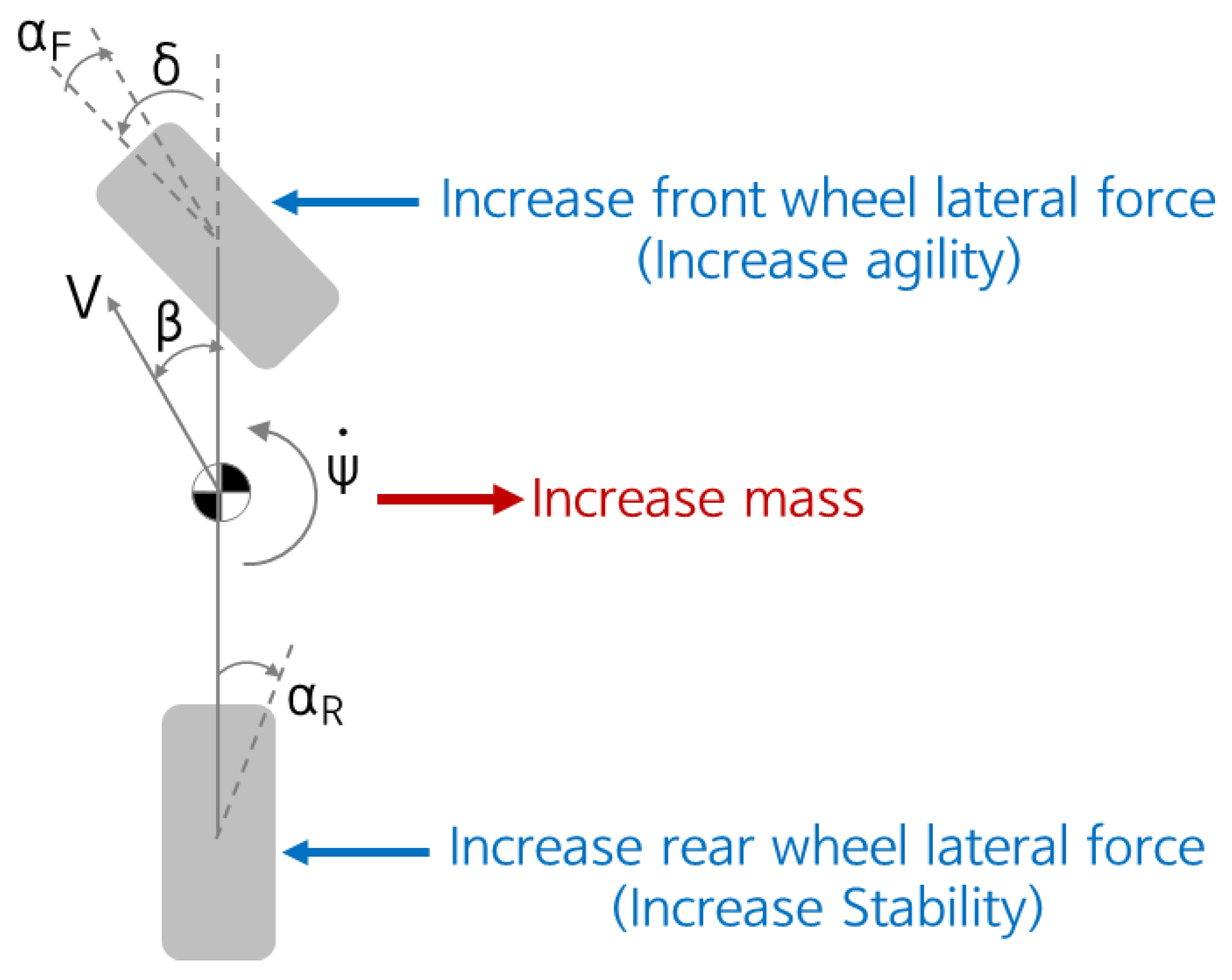 Applsci 13 00844 g012