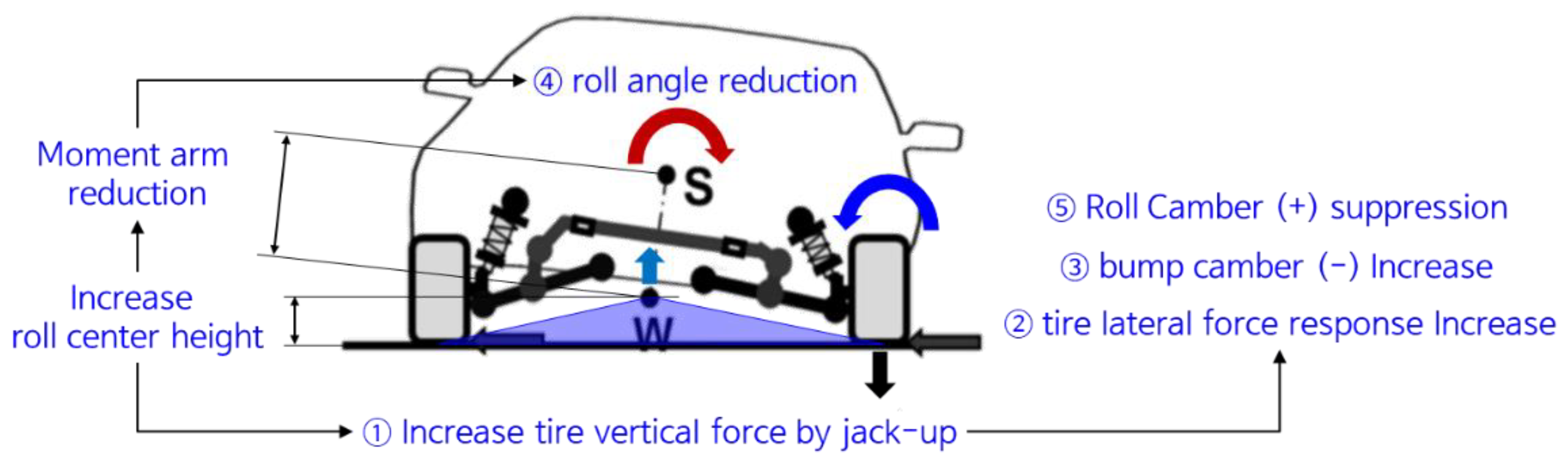Applsci 13 00844 g013