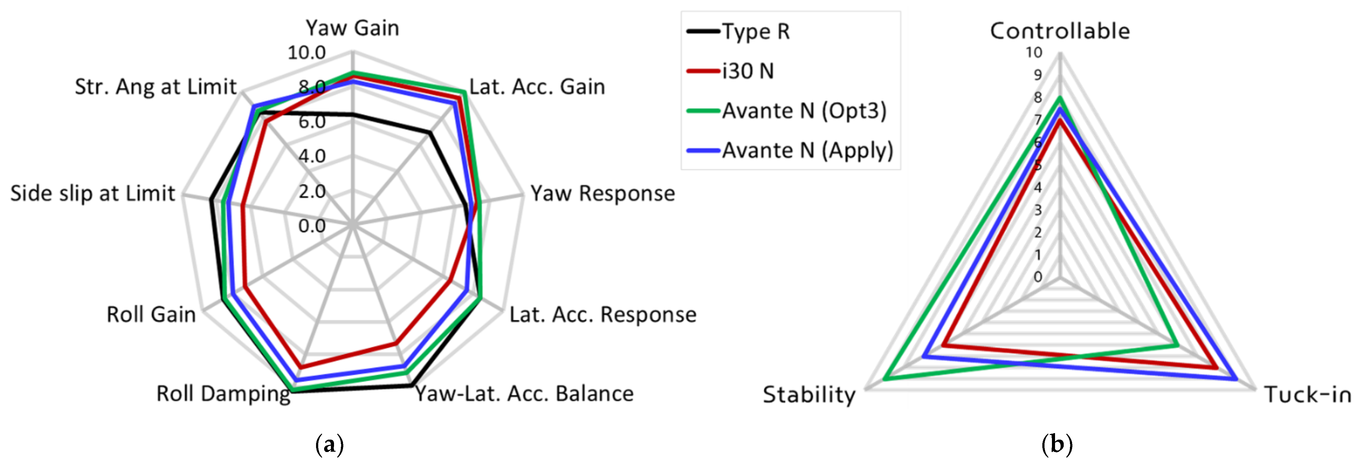 Applsci 13 00844 g015