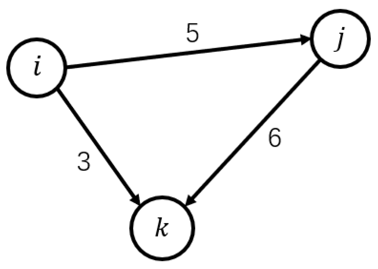 Applsci 13 00845 g001