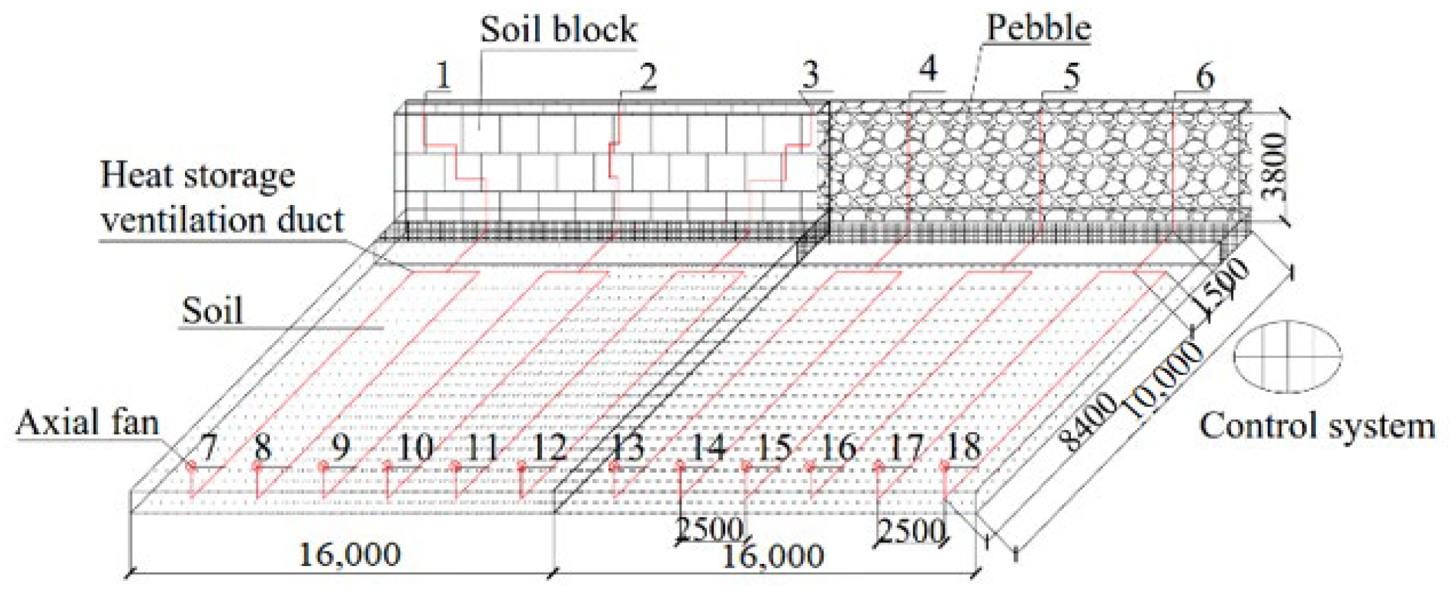 Applsci 13 00846 g003