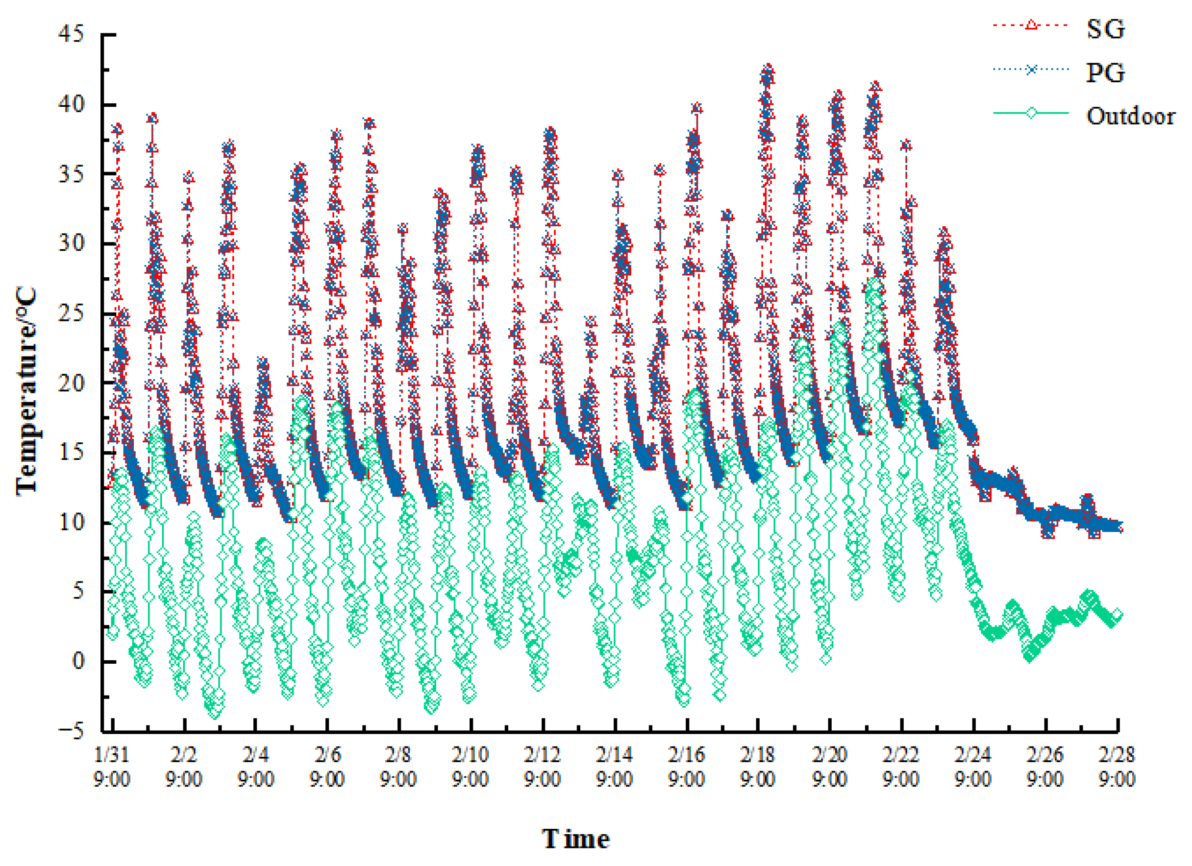 Applsci 13 00846 g005
