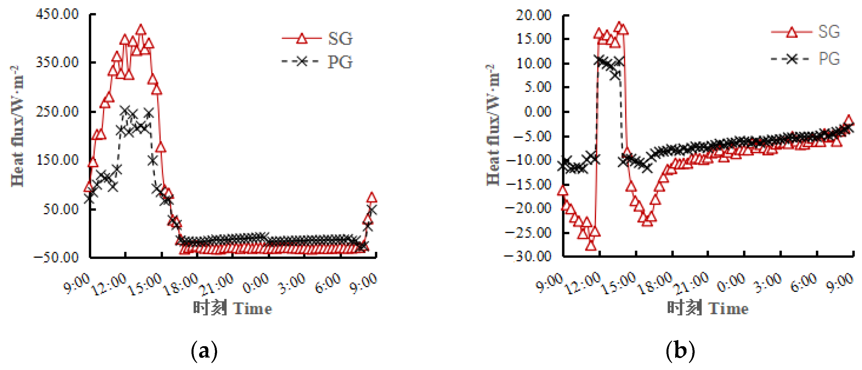 Applsci 13 00846 g008