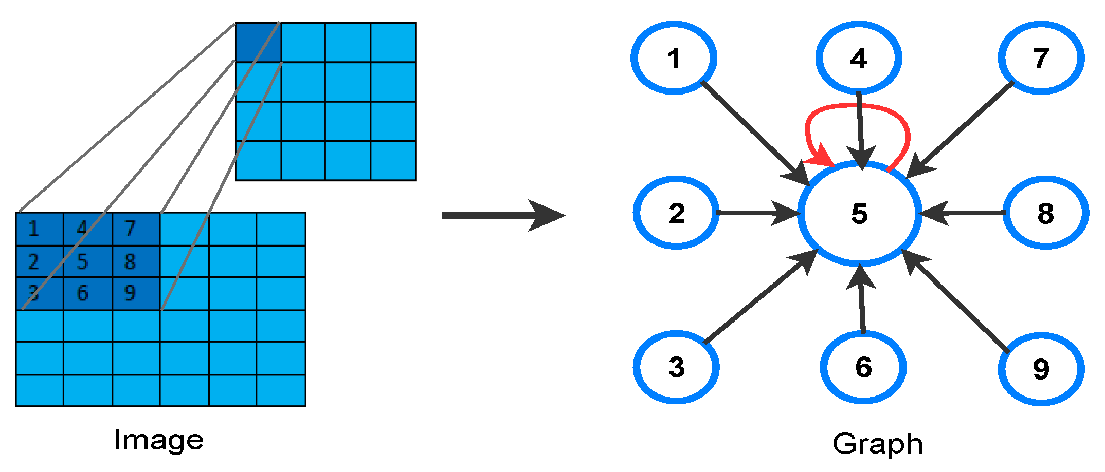 Applsci 13 00847 g001