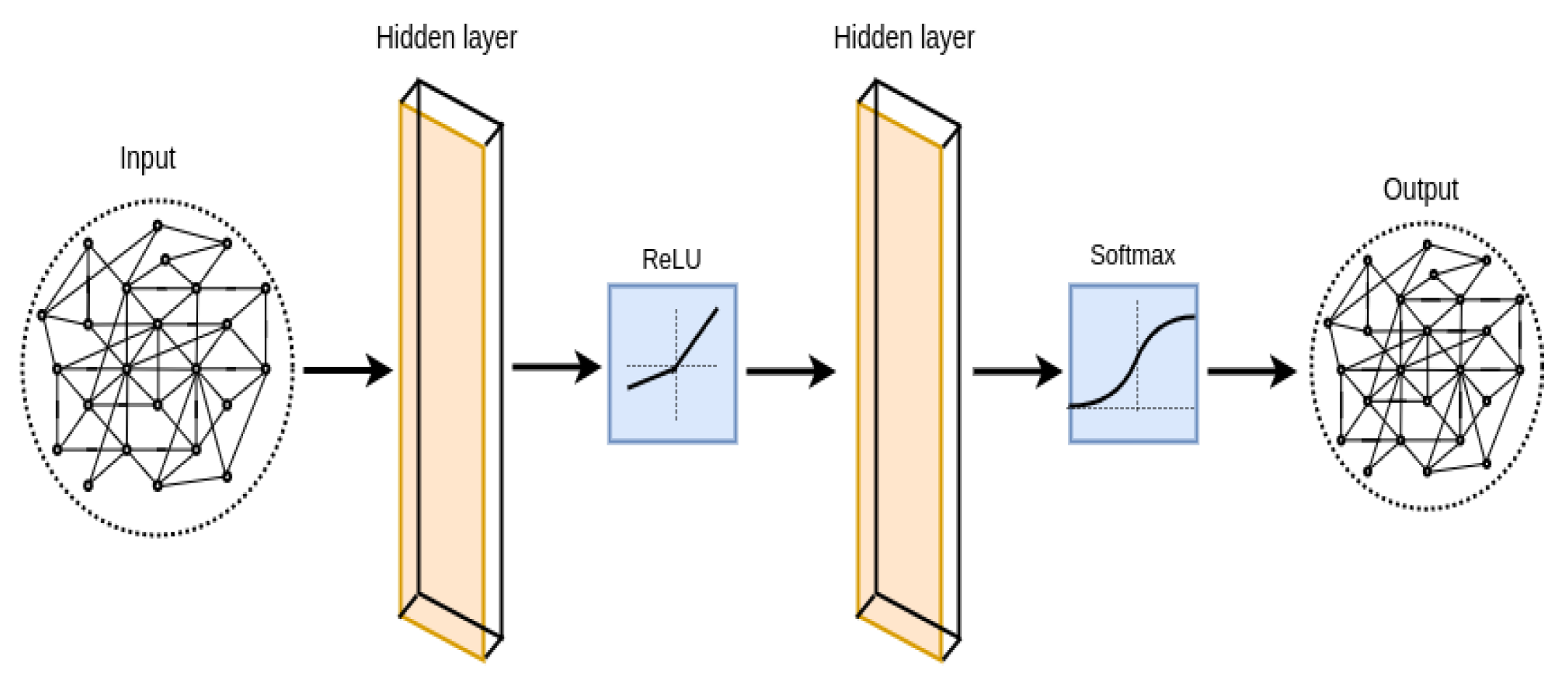 Applsci 13 00847 g002