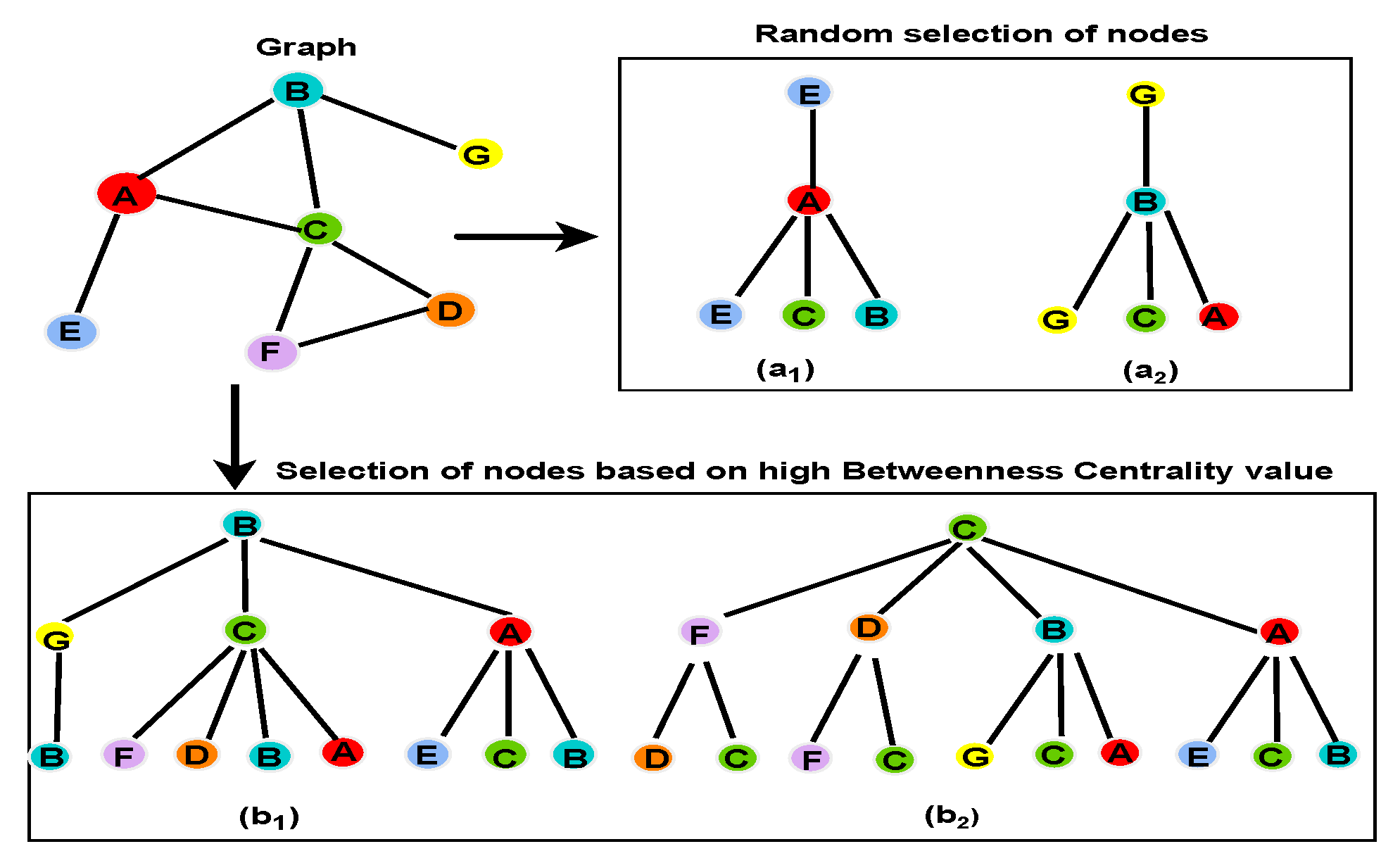 Applsci 13 00847 g004