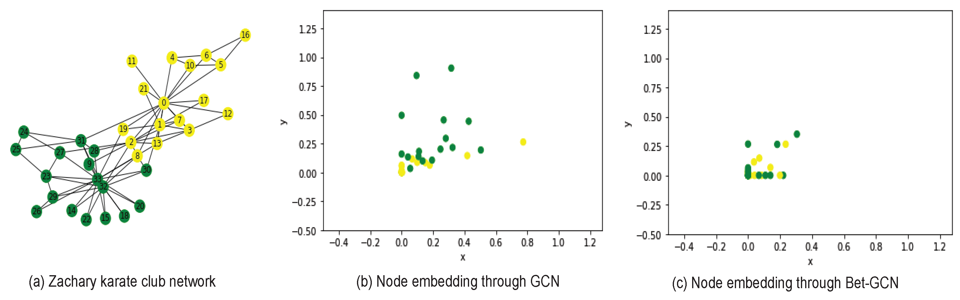 Applsci 13 00847 g006