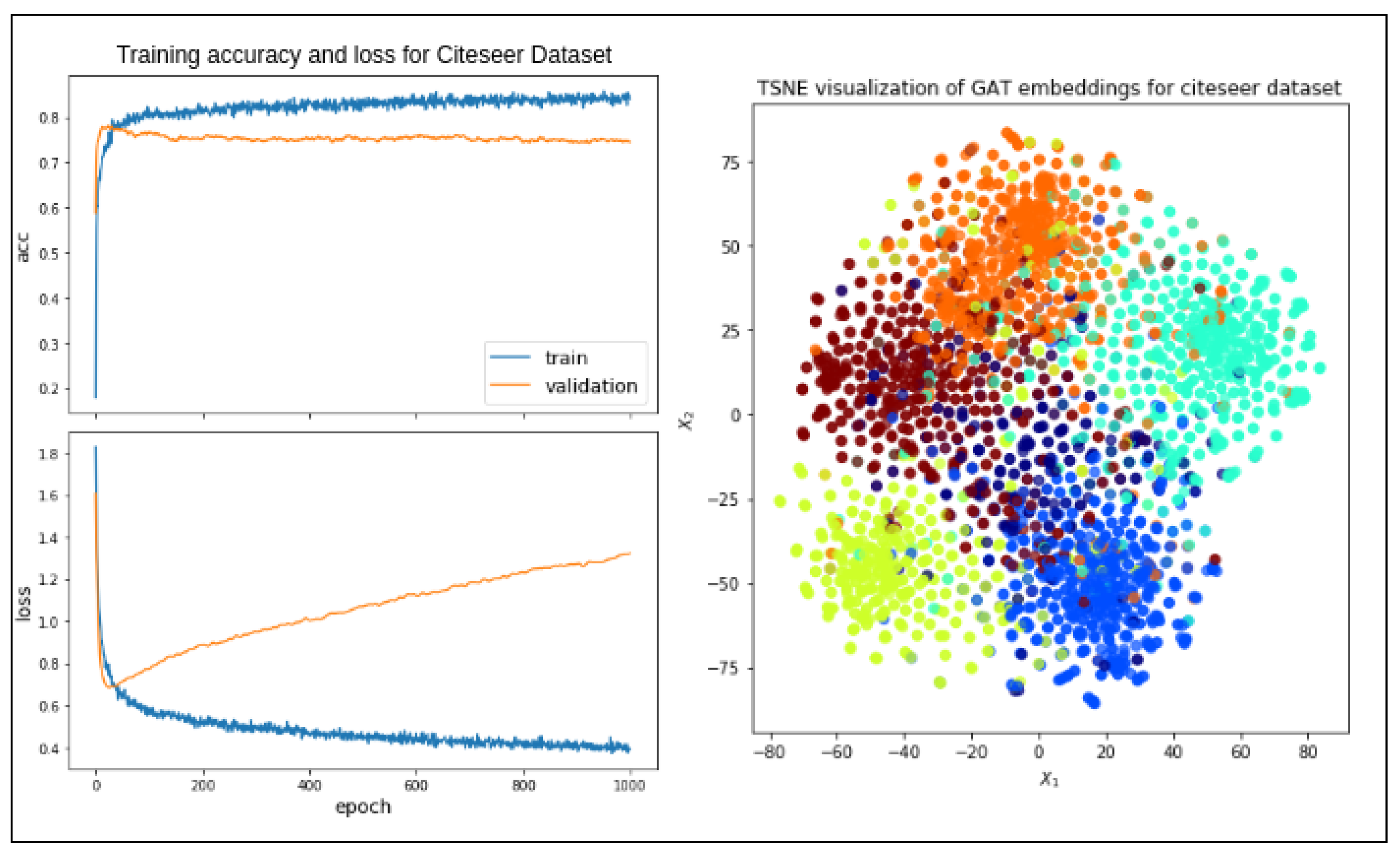 Applsci 13 00847 g008