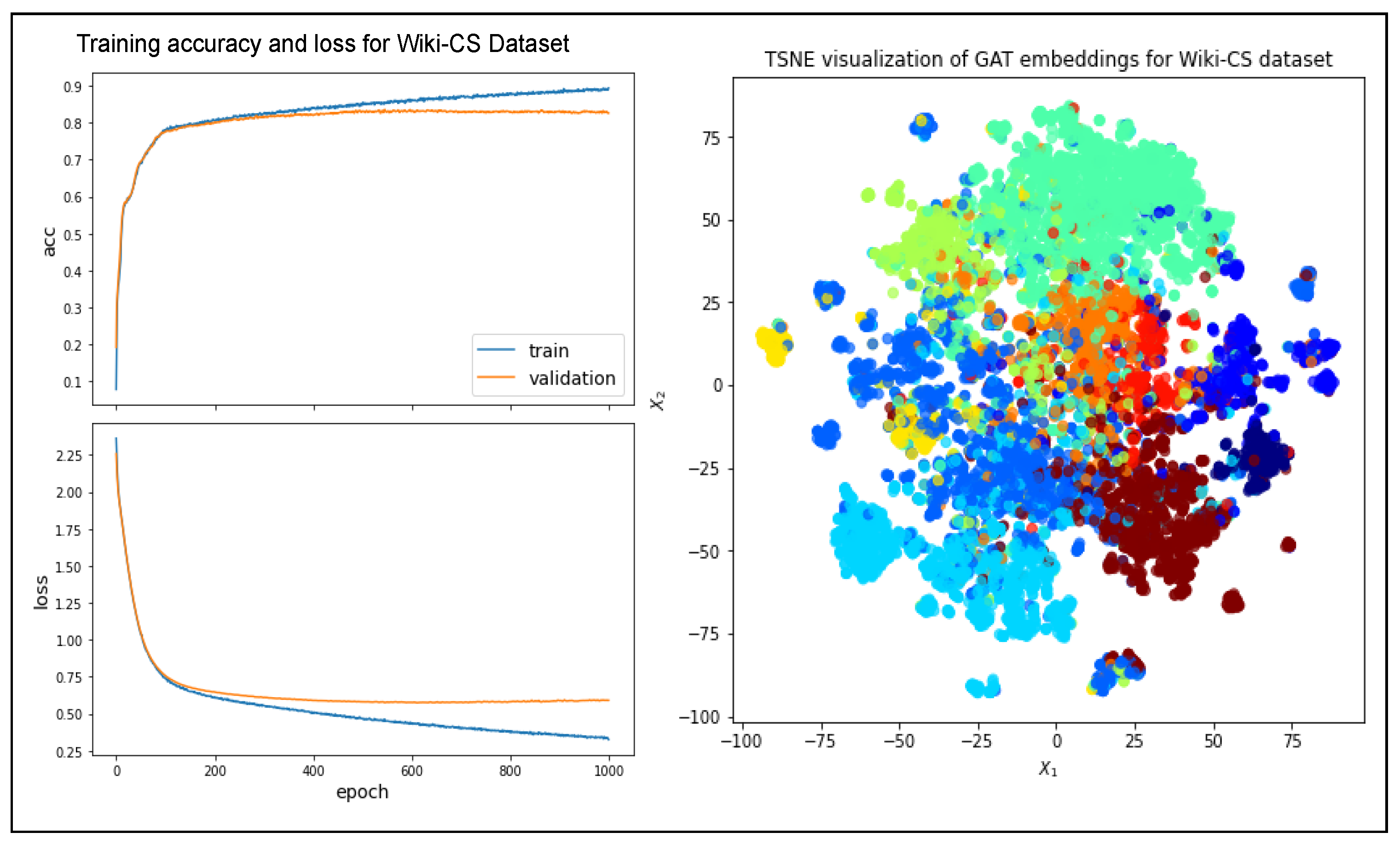 Applsci 13 00847 g010