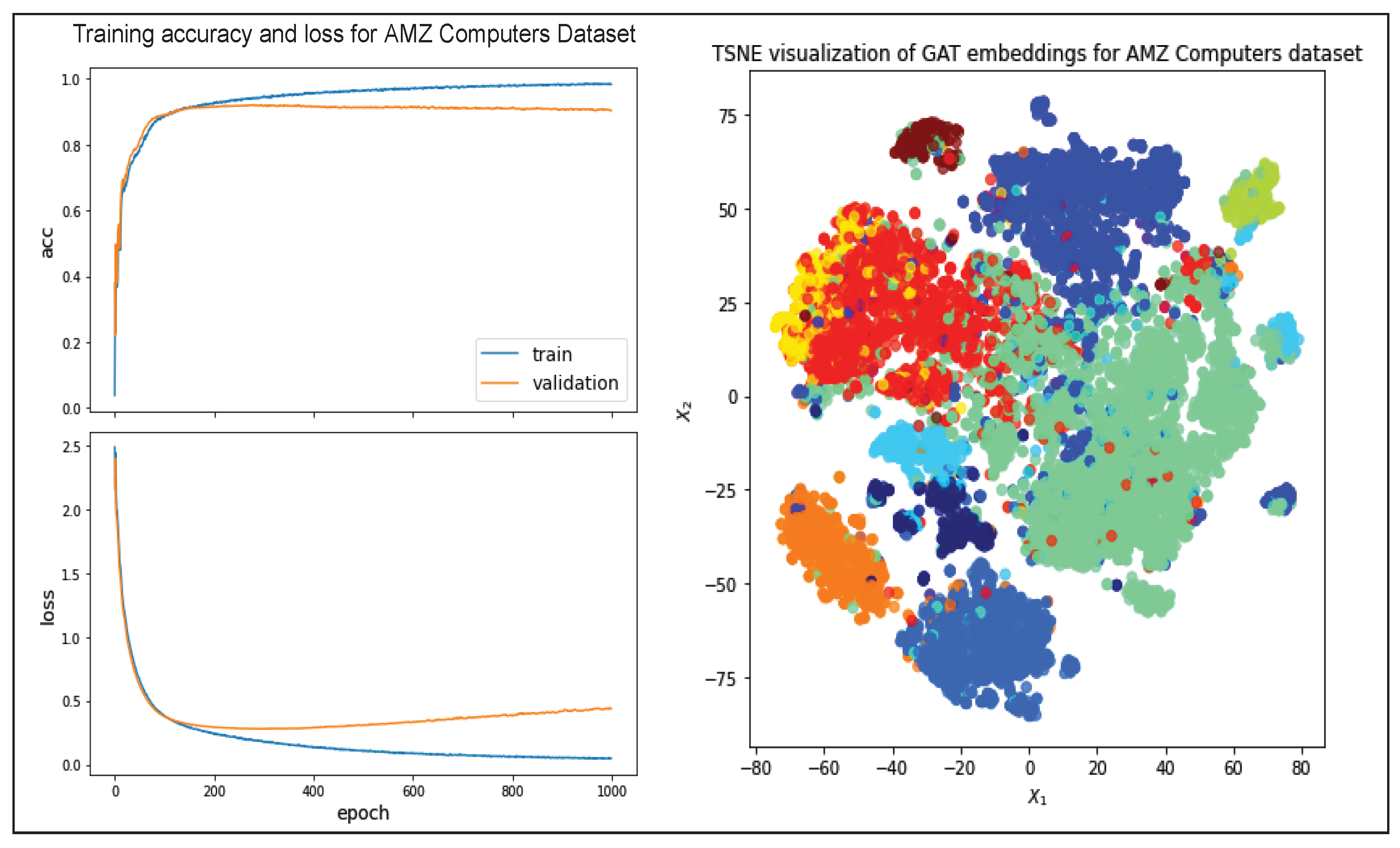Applsci 13 00847 g011