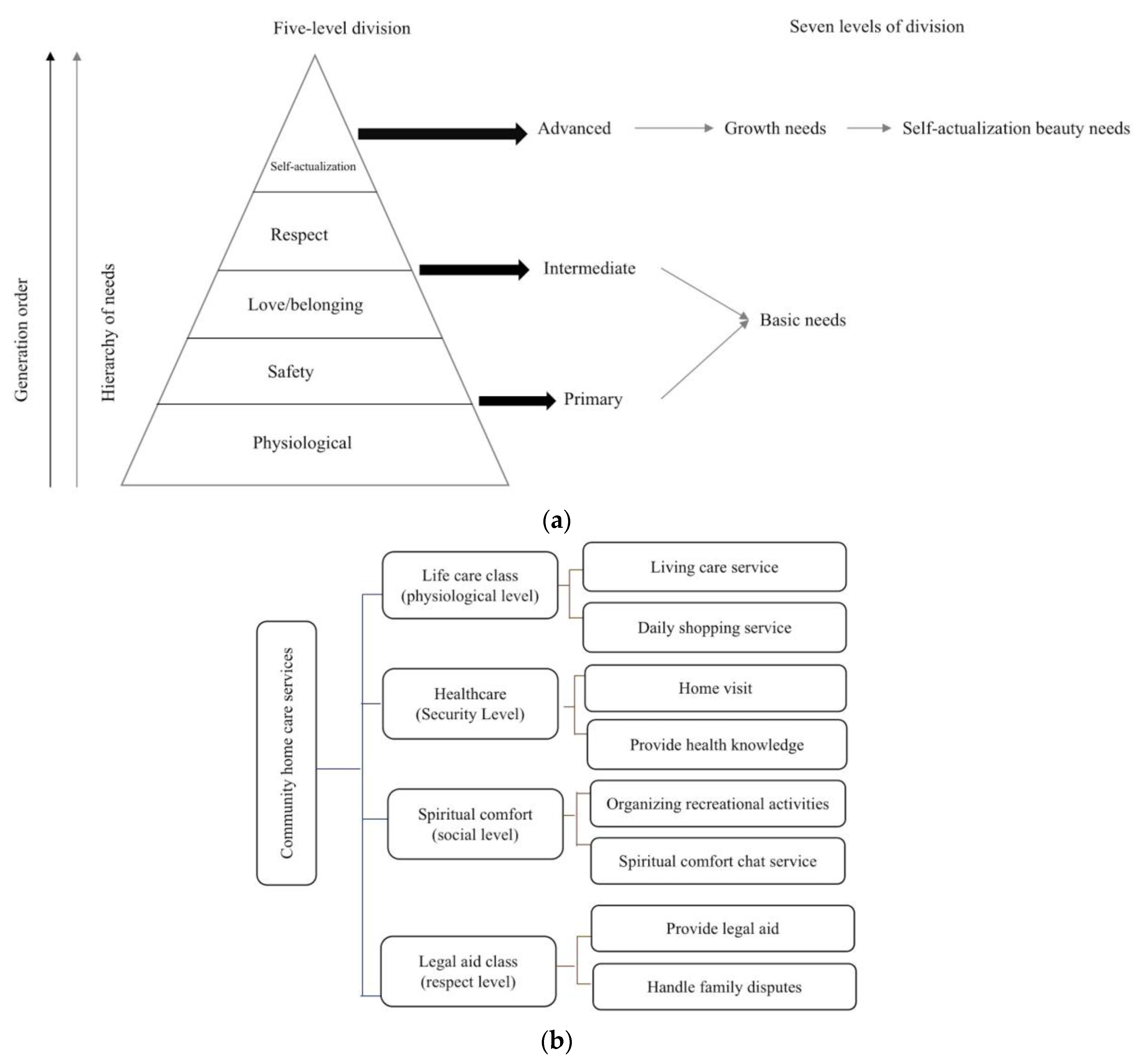 Applsci 13 00848 g002 Applsci 13 00848 g002