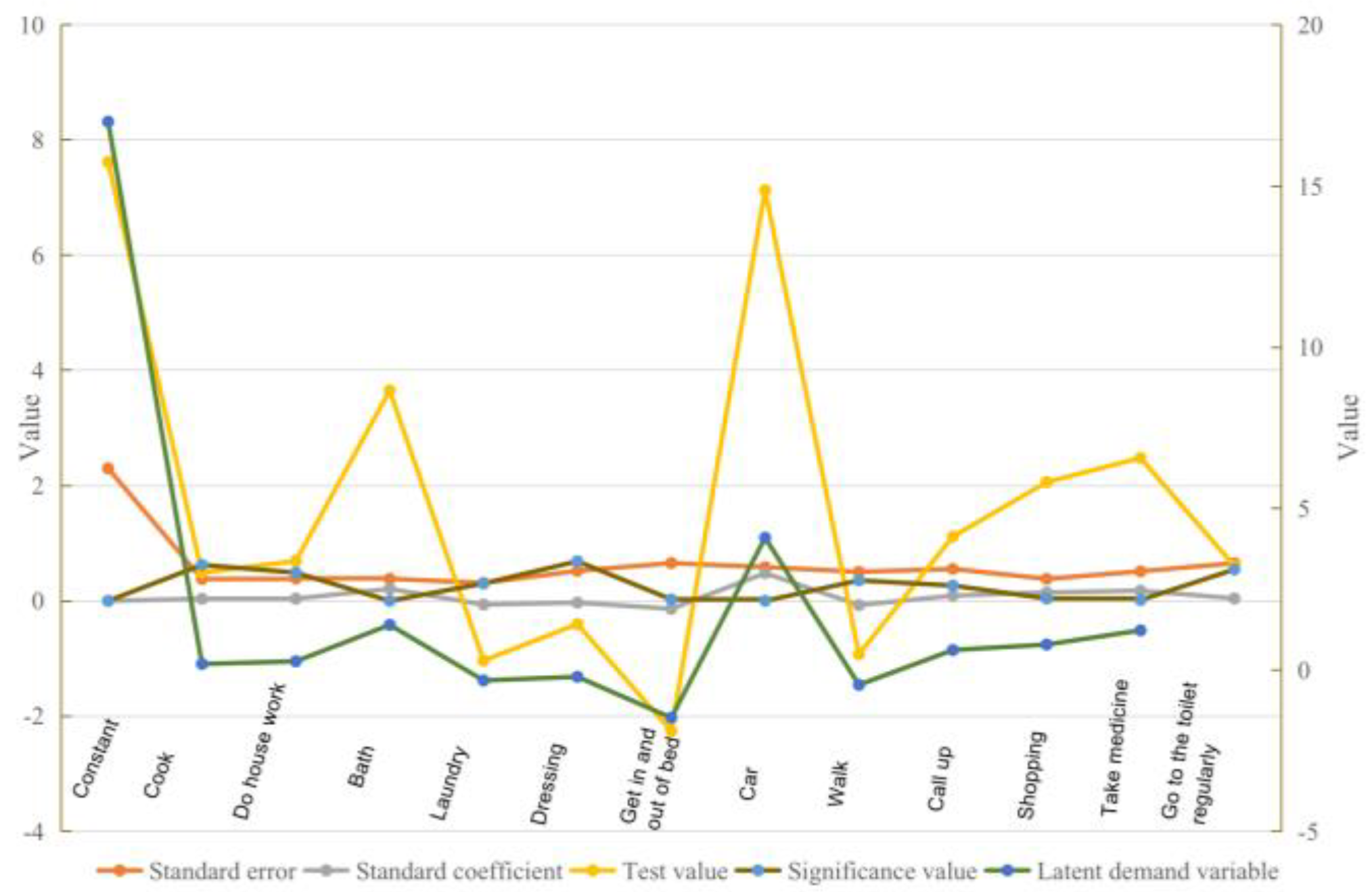Applsci 13 00848 g005 Applsci 13 00848 g005