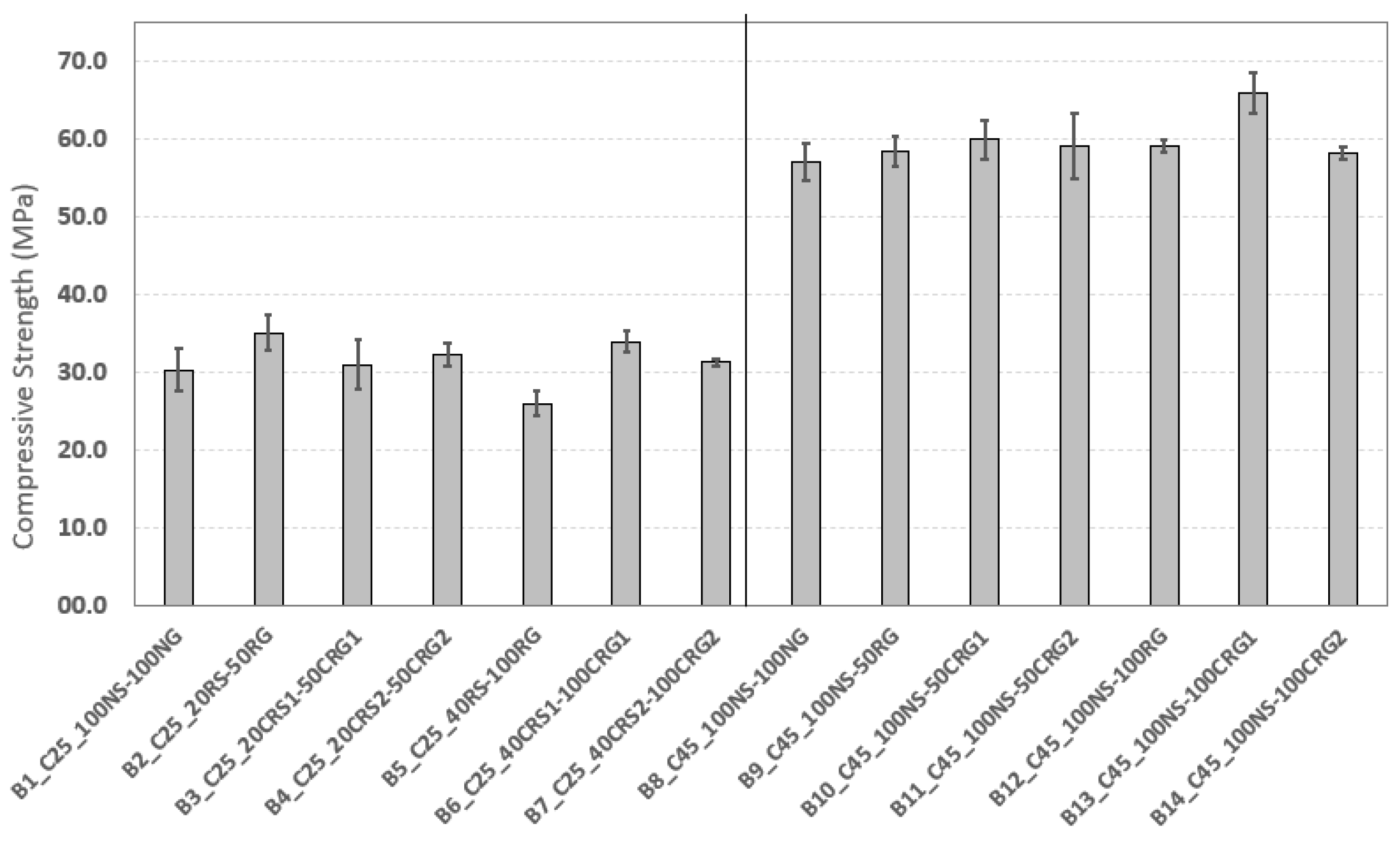 Applsci 13 00849 g008