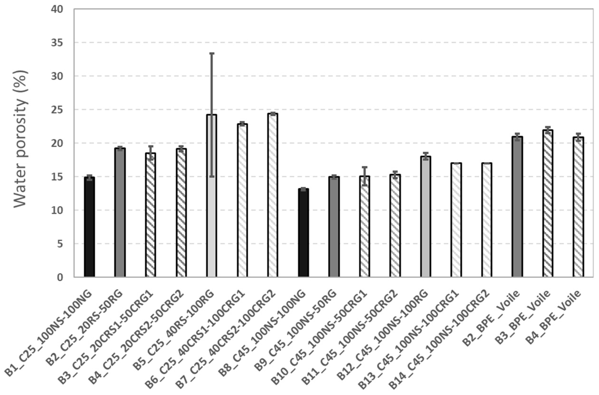 Applsci 13 00849 g009