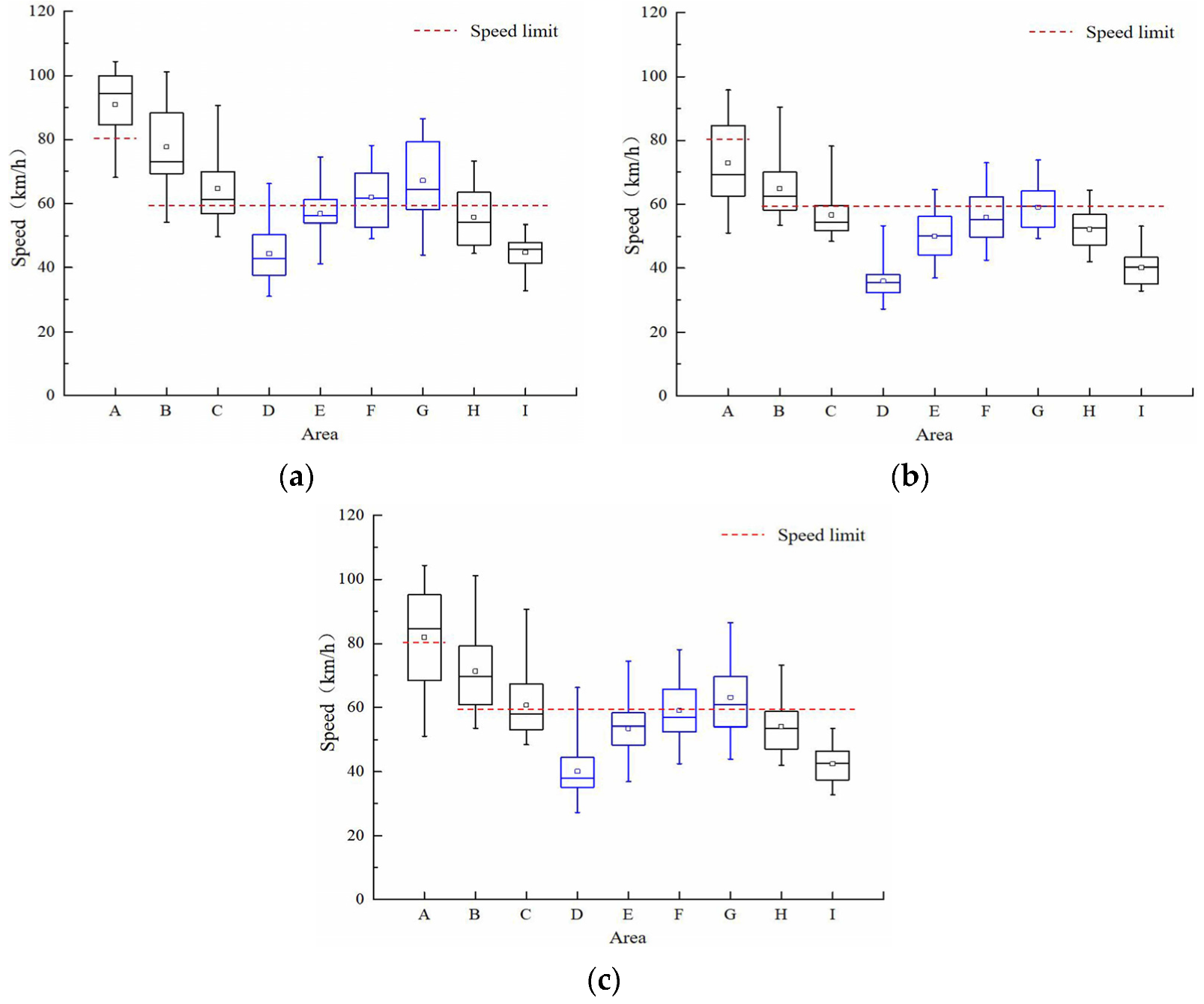 Applsci 13 00851 g006 Applsci 13 00851 g006
