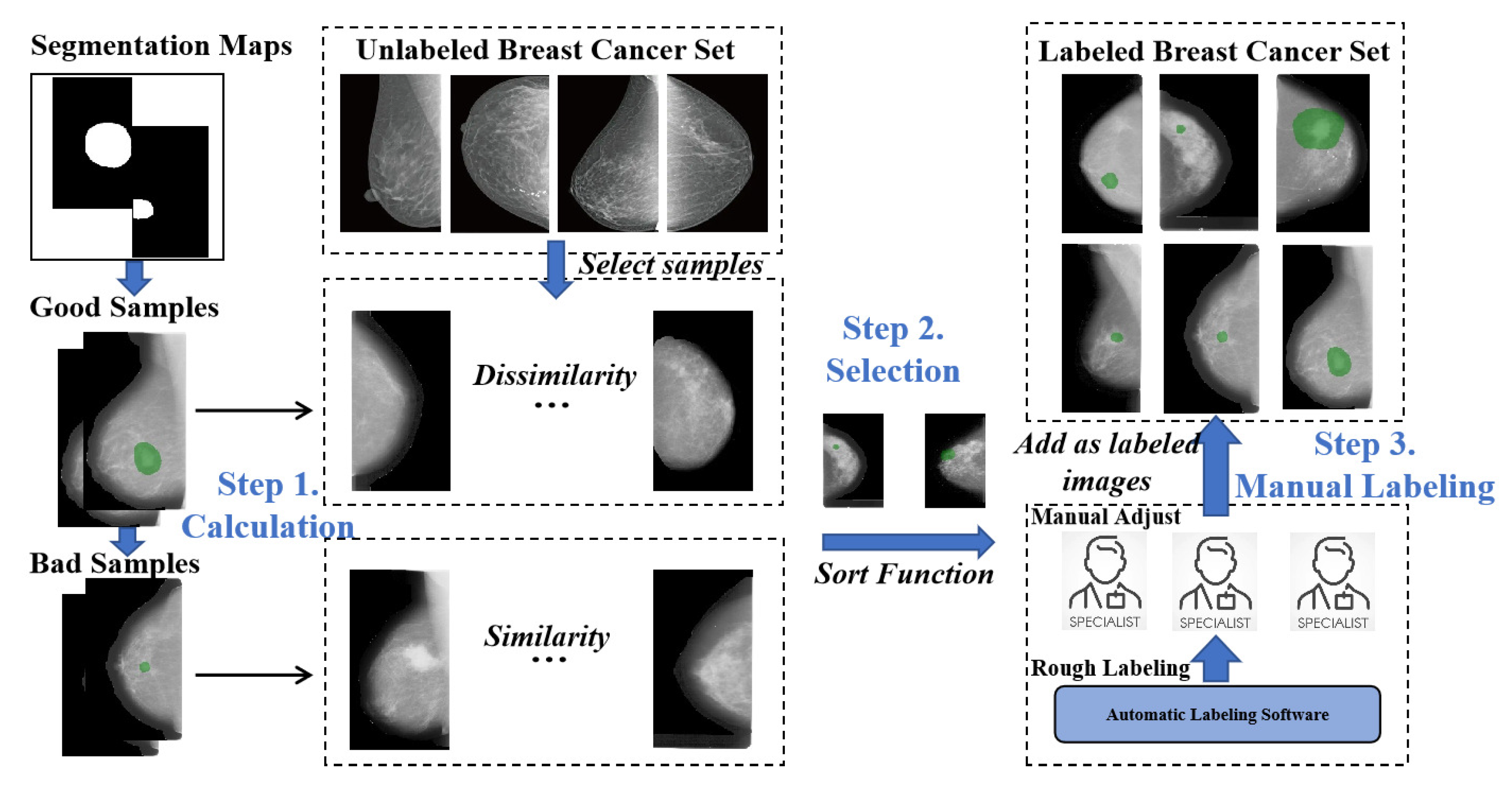 Applsci 13 00852 g002