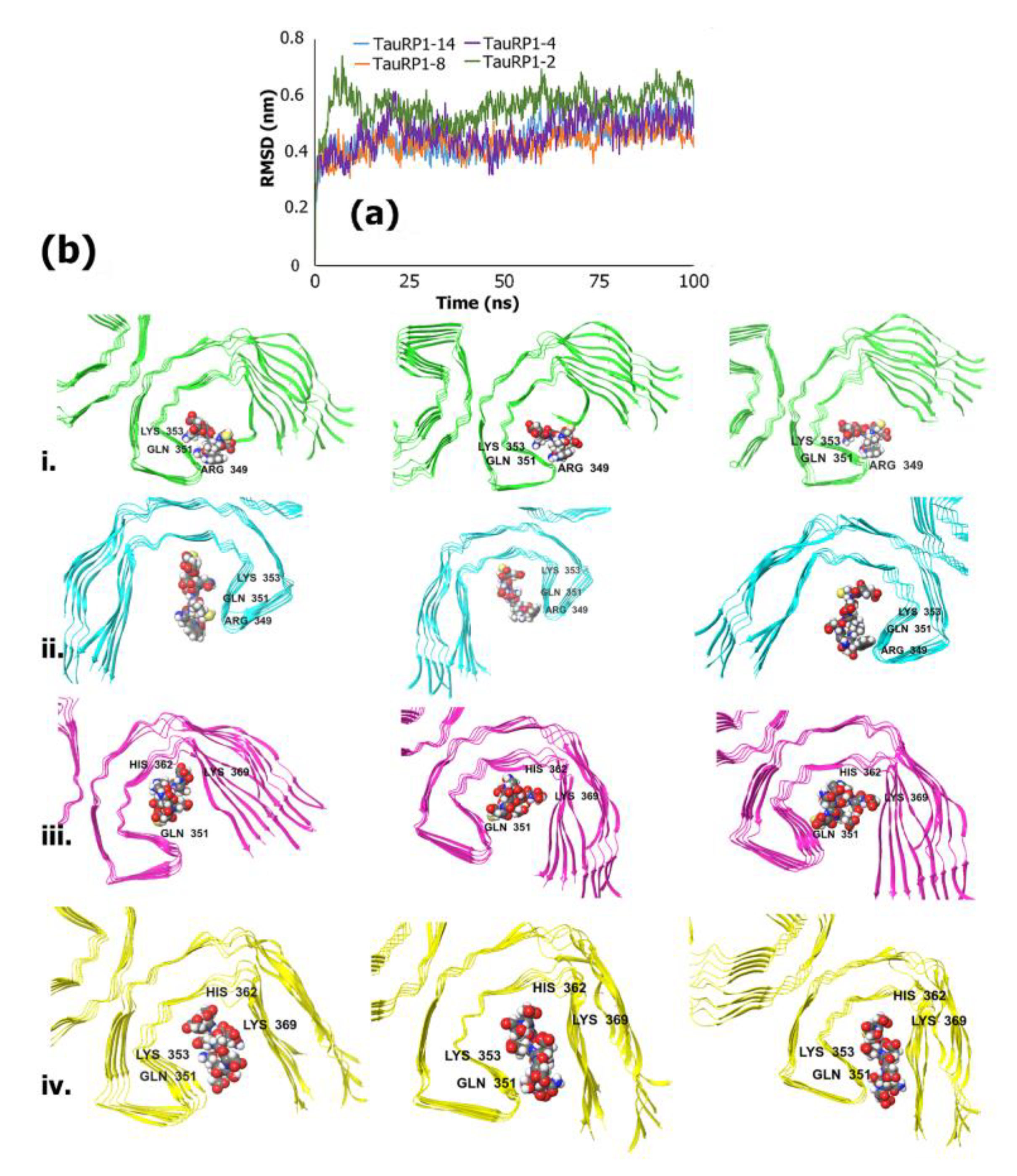 Applsci 13 00853 g006 Applsci 13 00853 g006