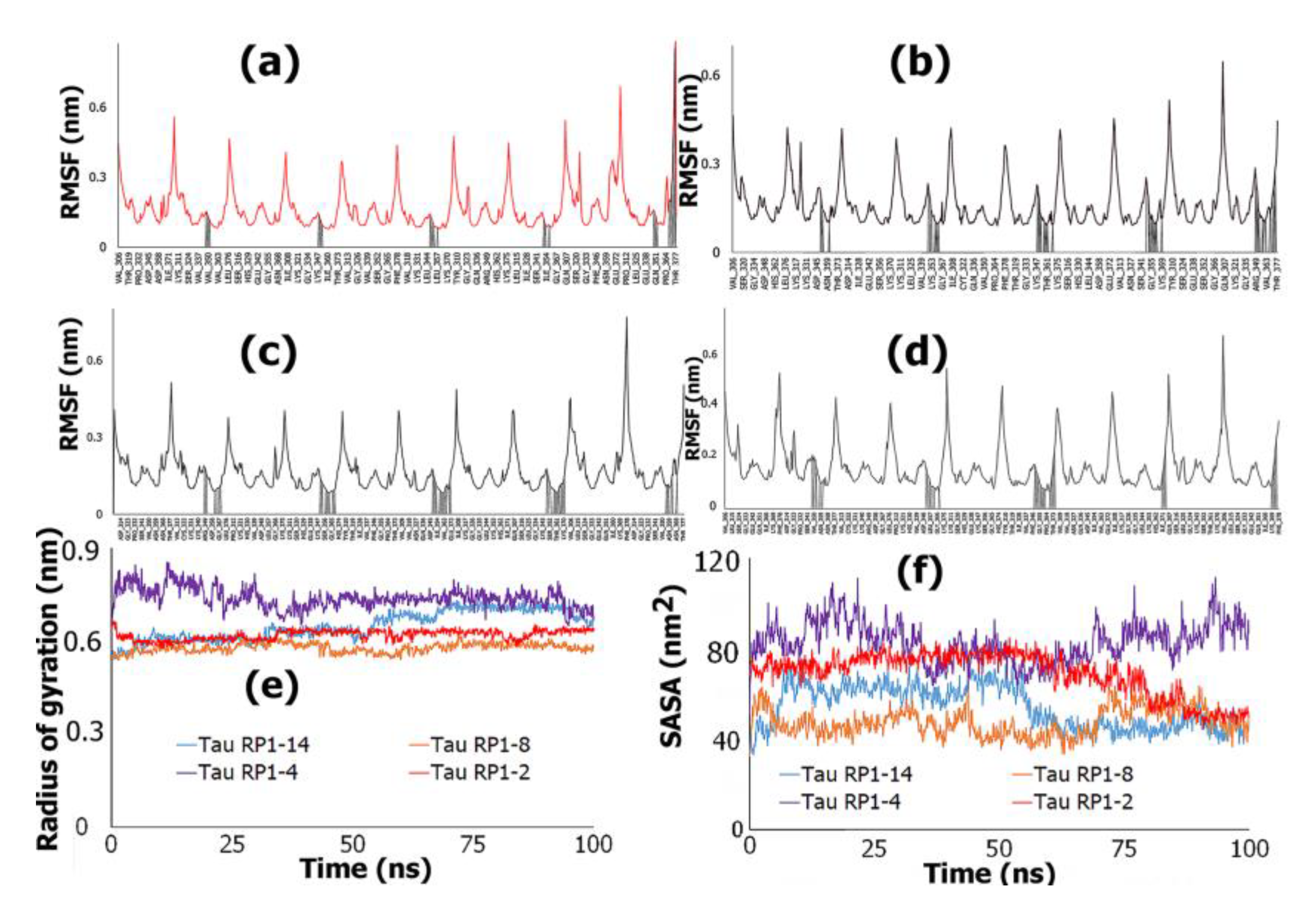 Applsci 13 00853 g007 Applsci 13 00853 g007