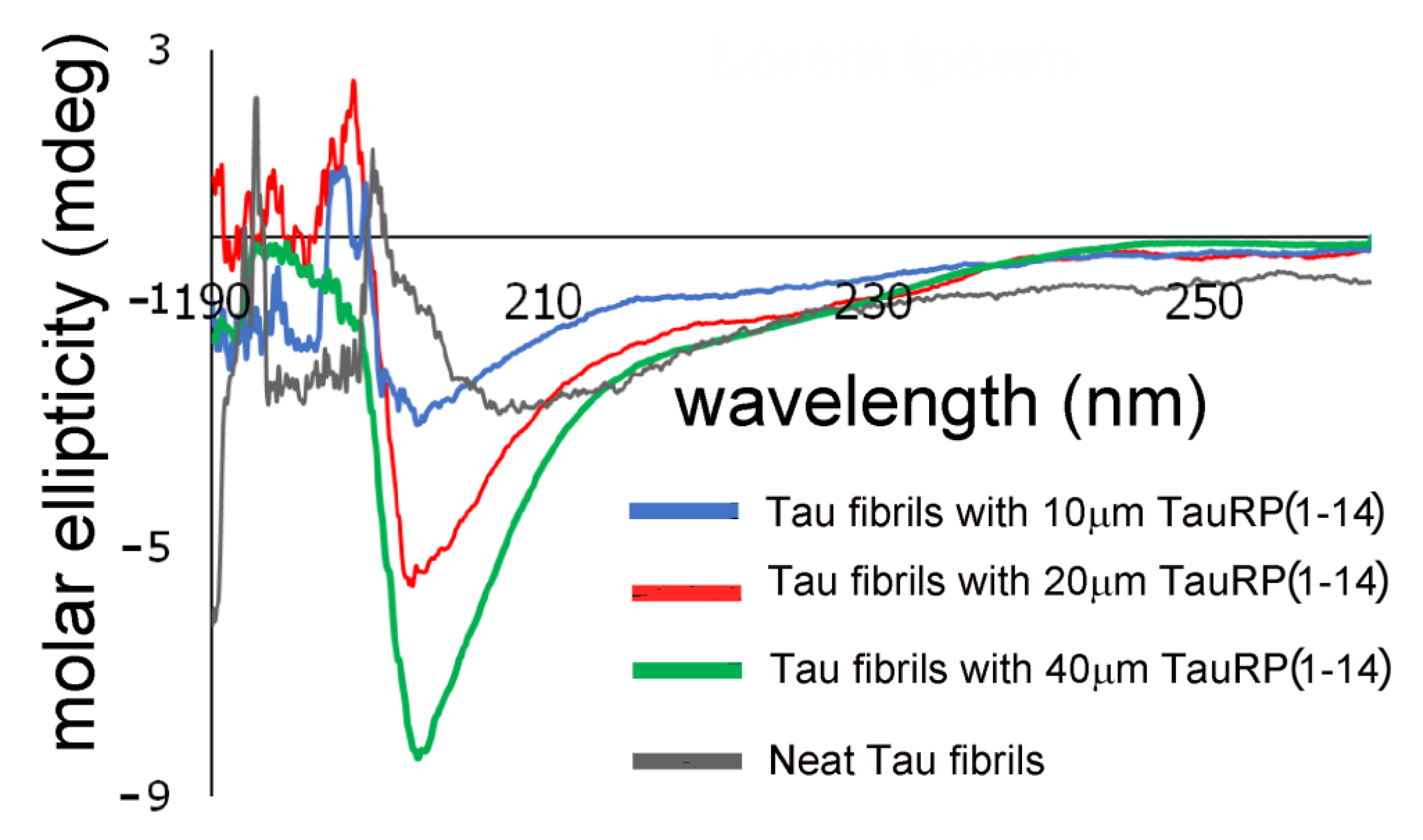 Applsci 13 00853 g009 Applsci 13 00853 g009
