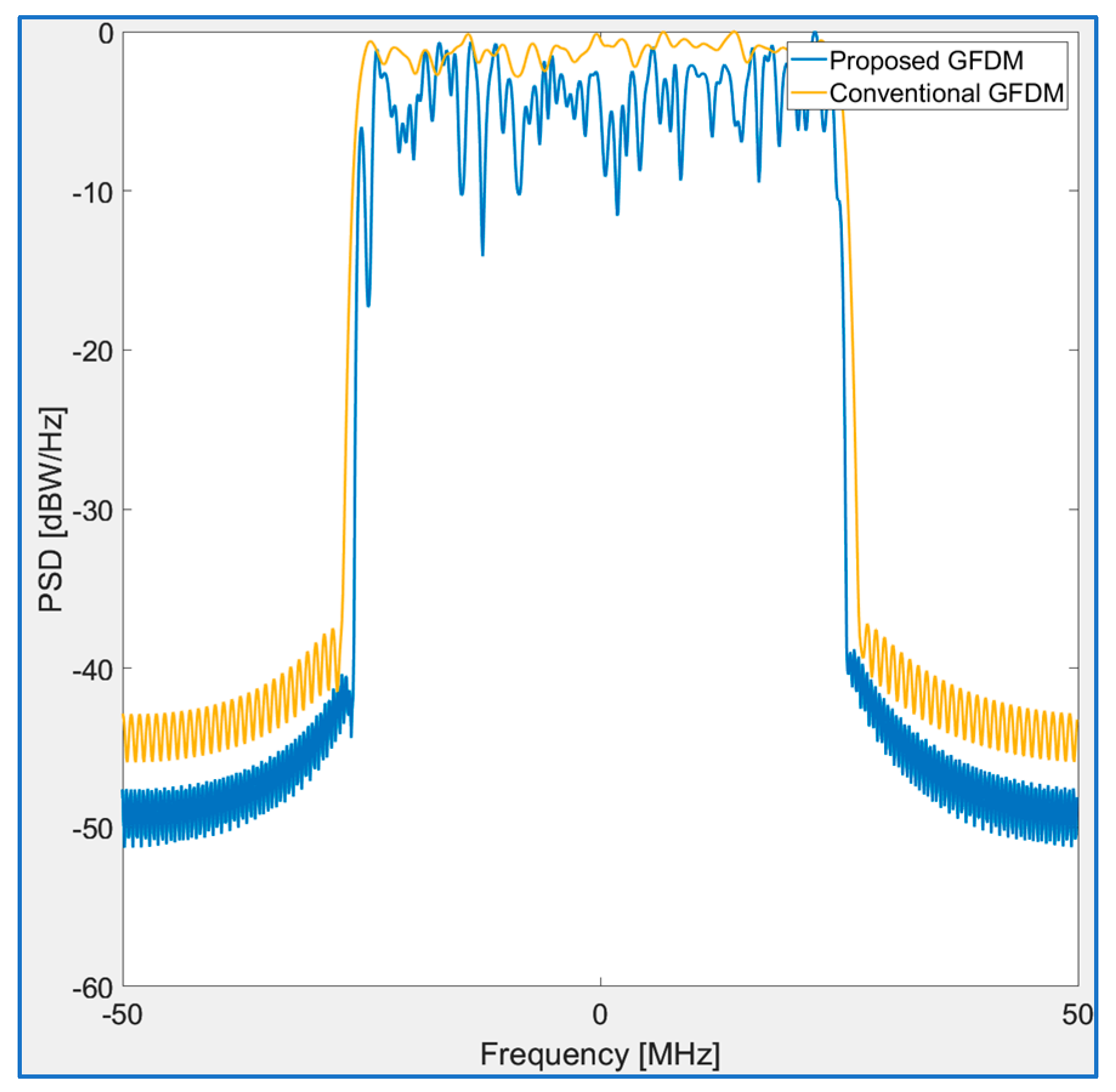 Applsci 13 00854 g005