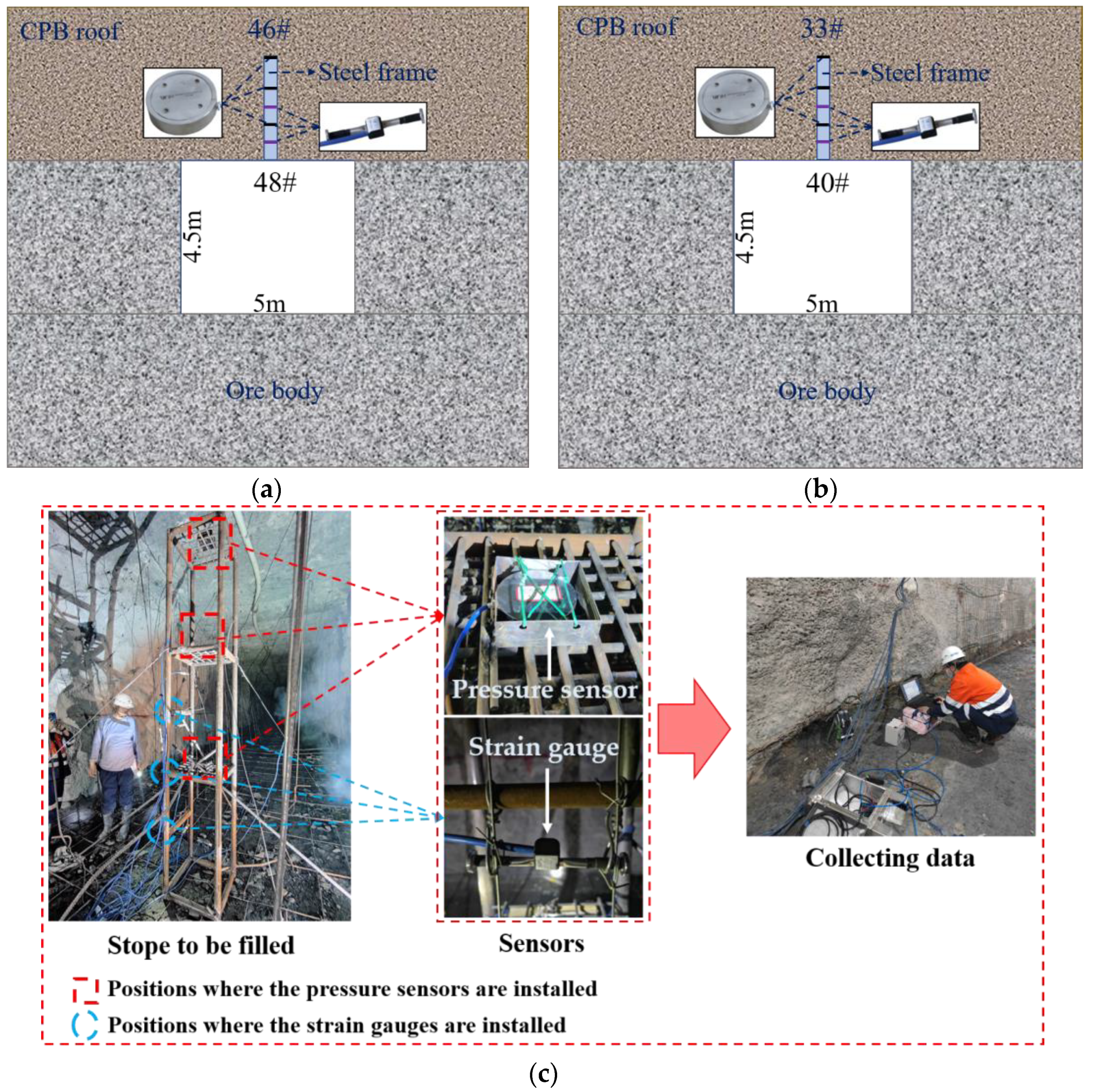 Applsci 13 00855 g002