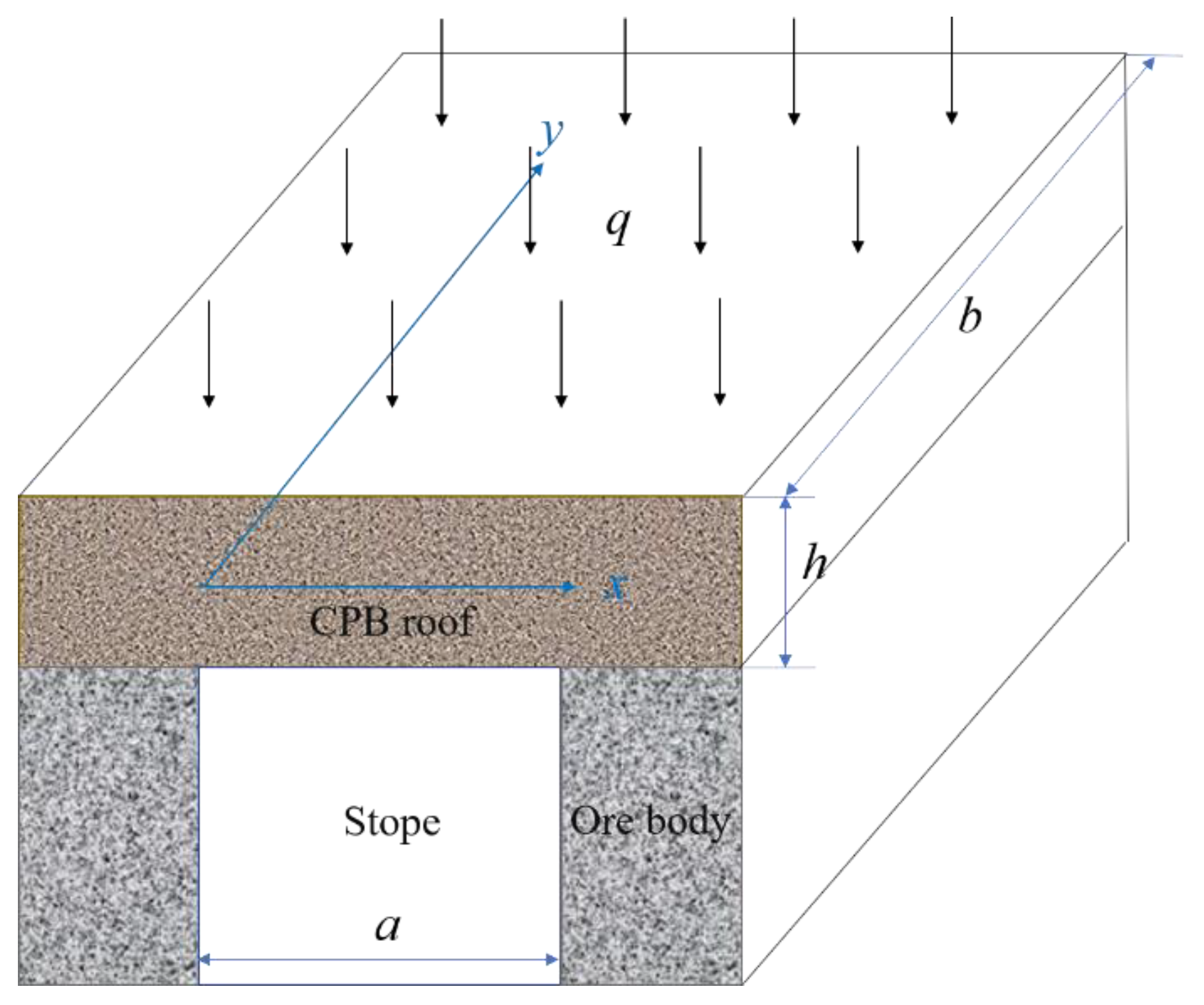 Applsci 13 00855 g006