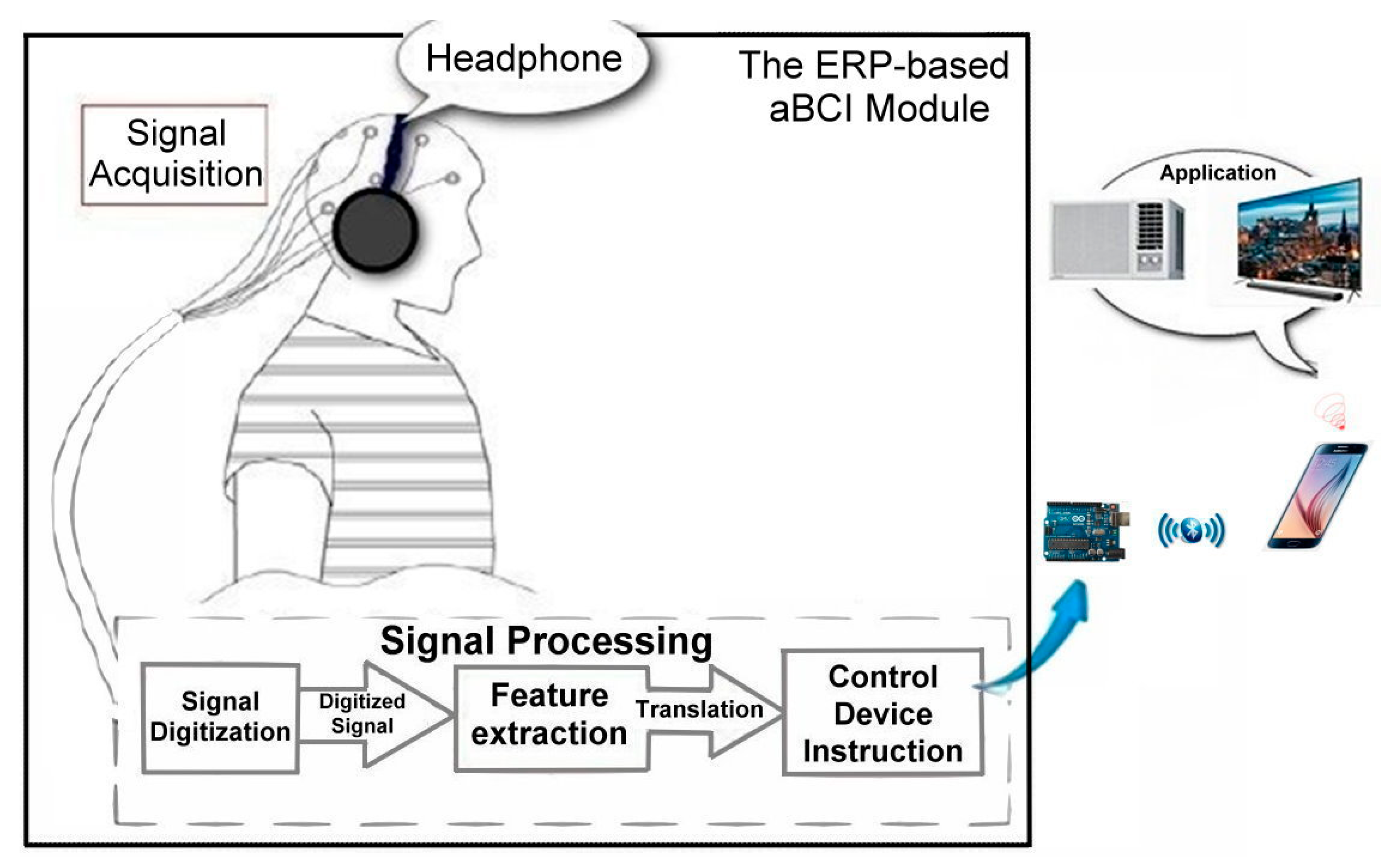 Applsci 13 00856 g002