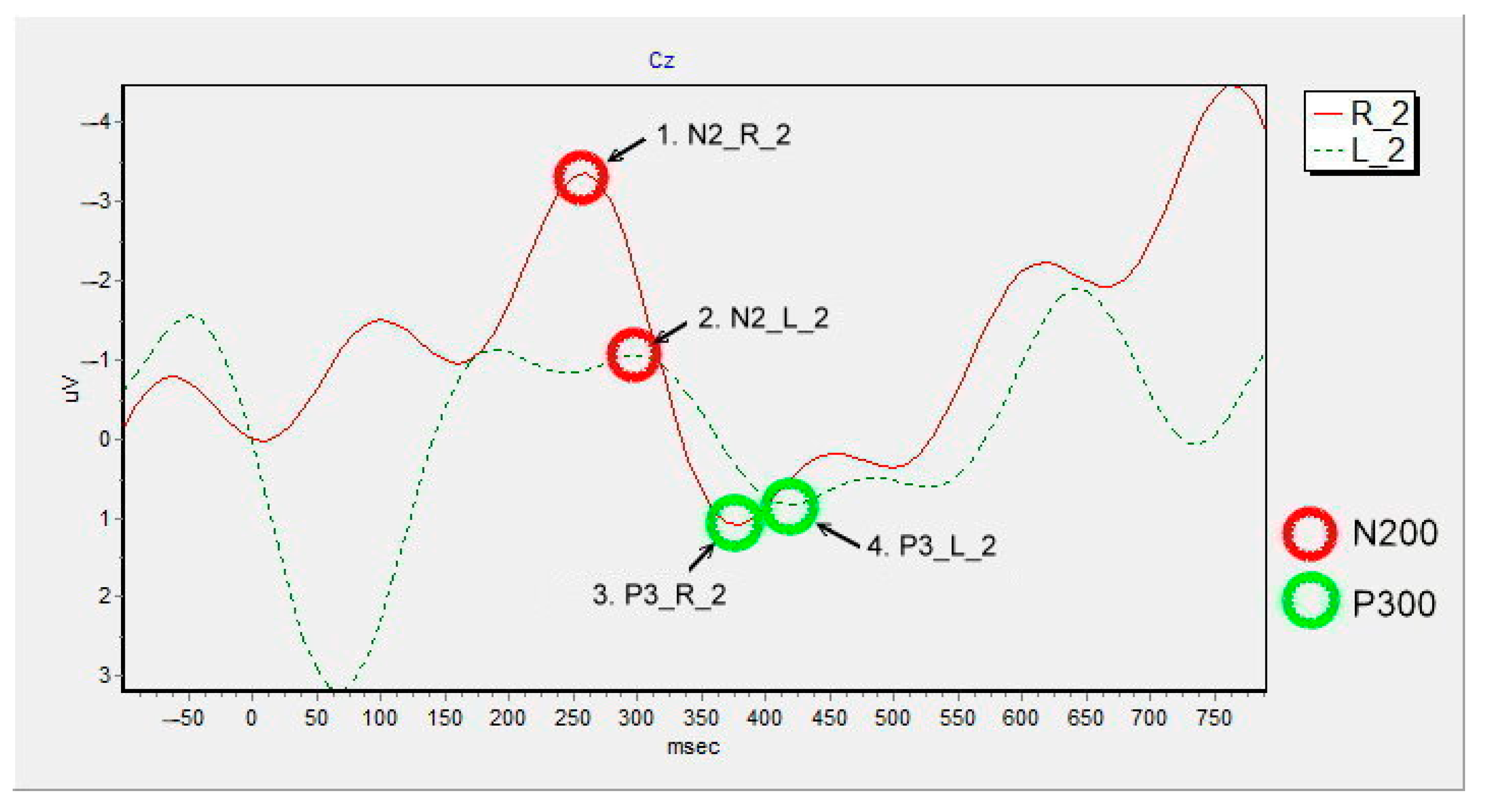 Applsci 13 00856 g004