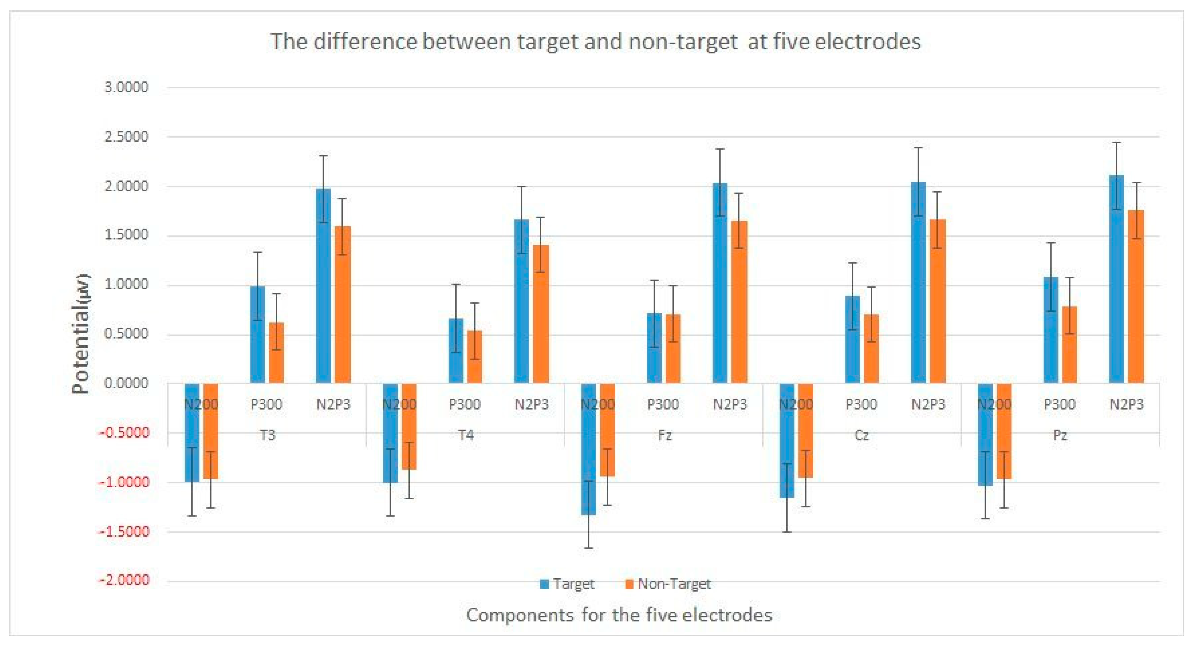 Applsci 13 00856 g008