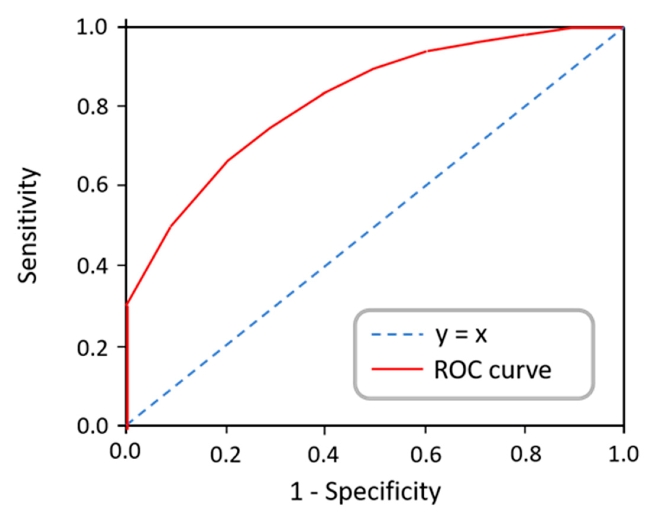 Applsci 13 00856 g009