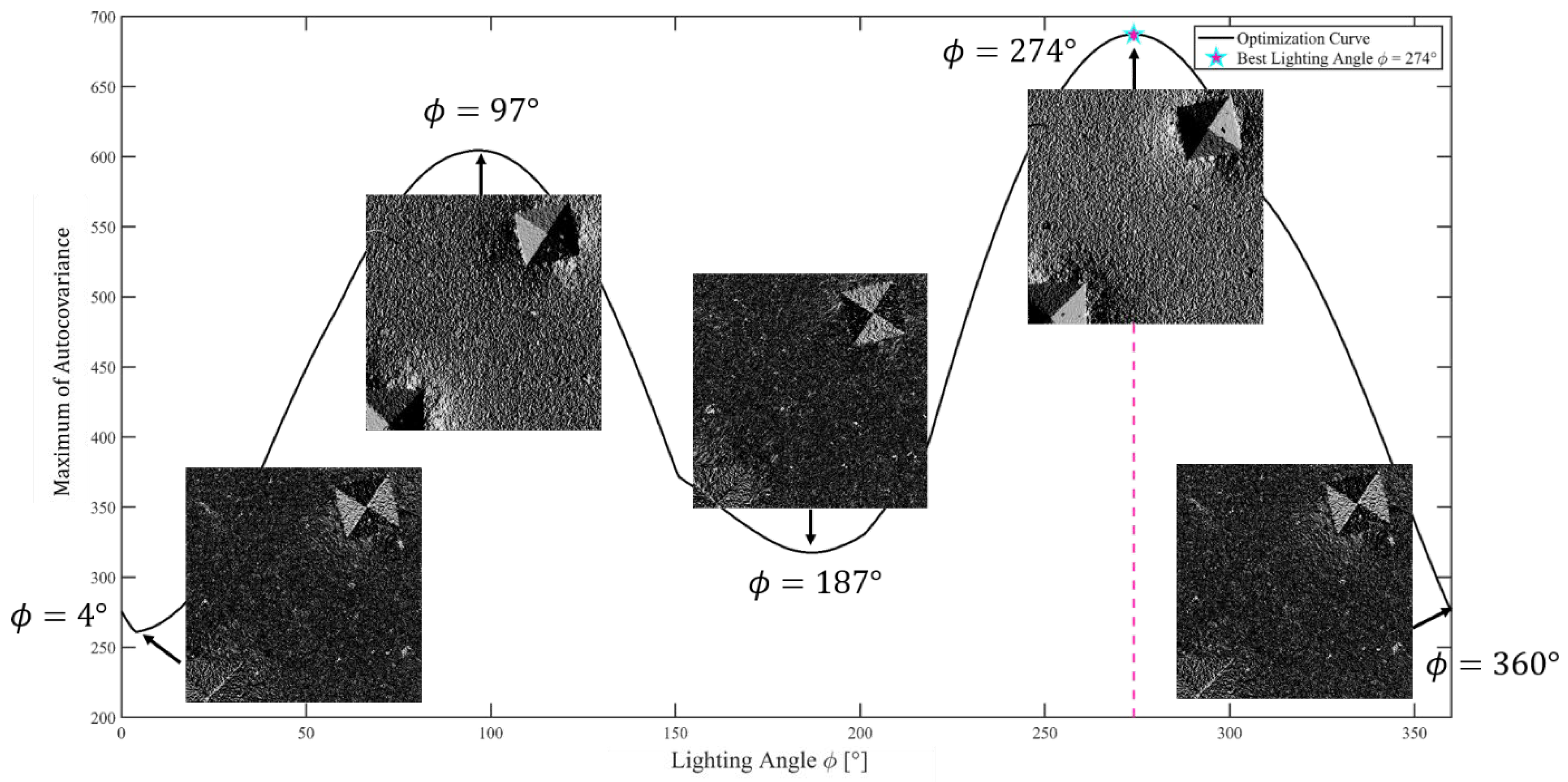 Applsci 13 00857 g004