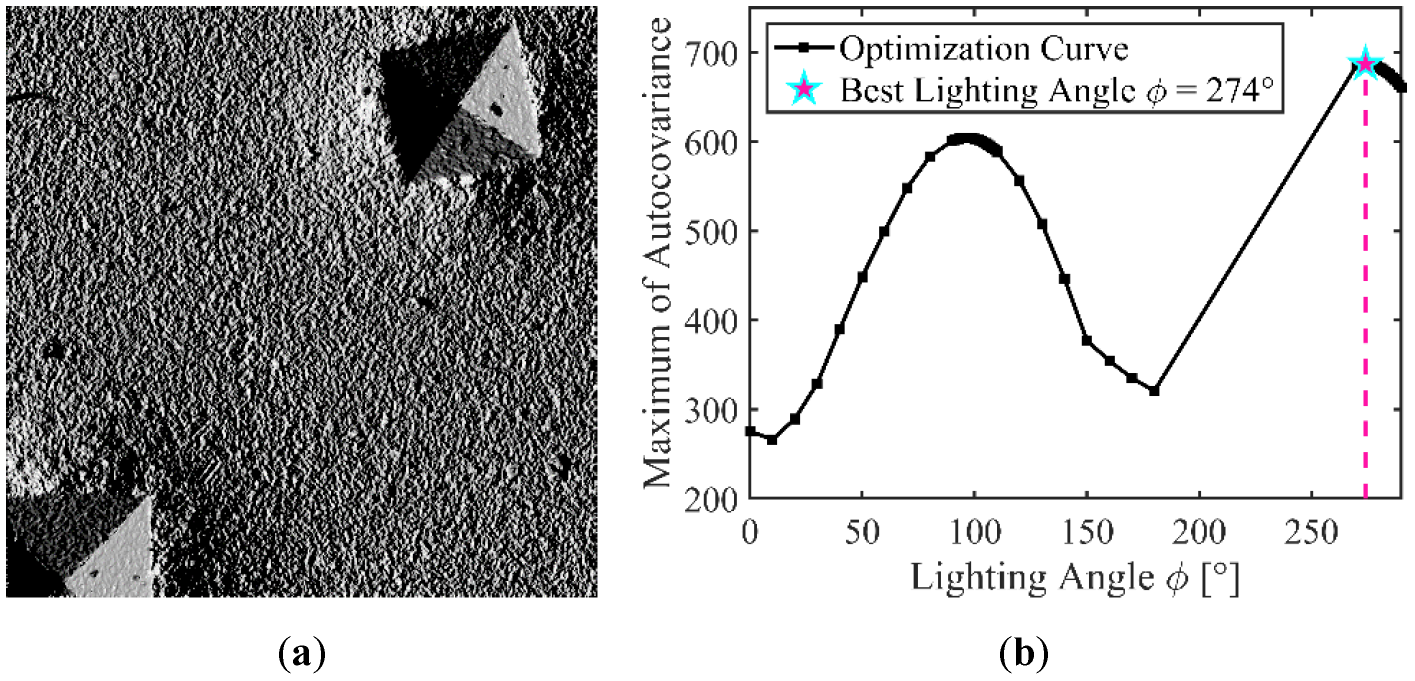 Applsci 13 00857 g005