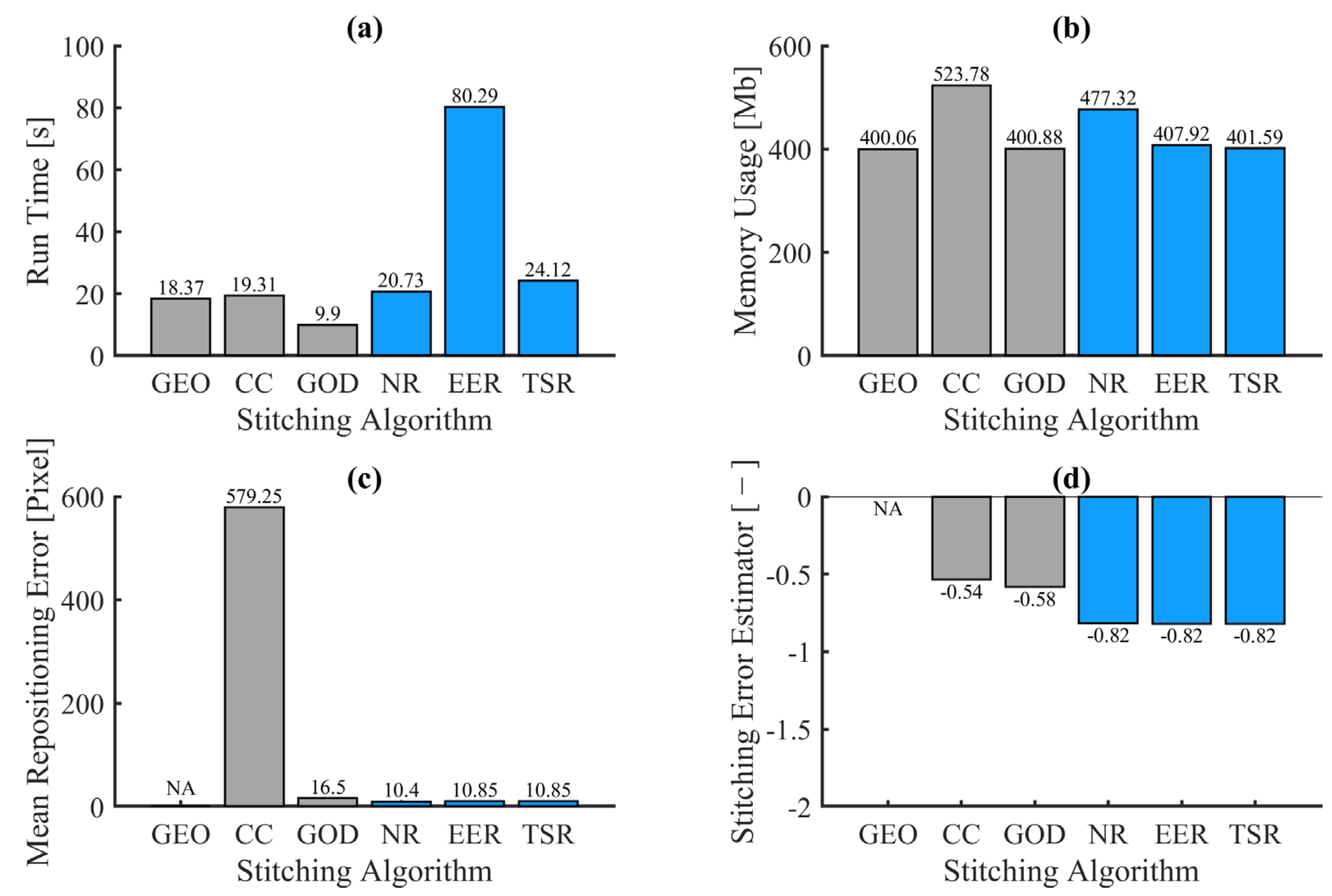 Applsci 13 00857 g011