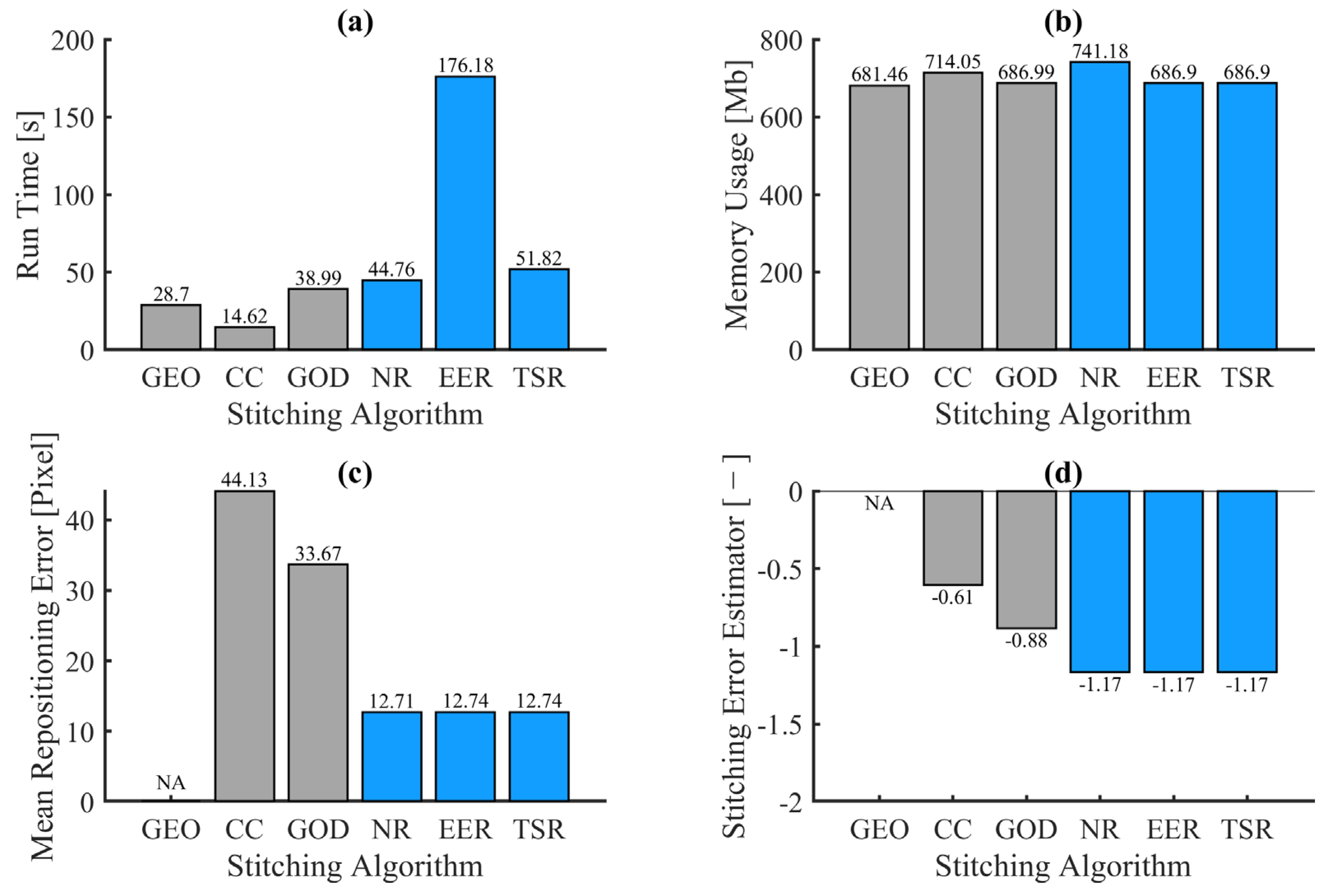 Applsci 13 00857 g013